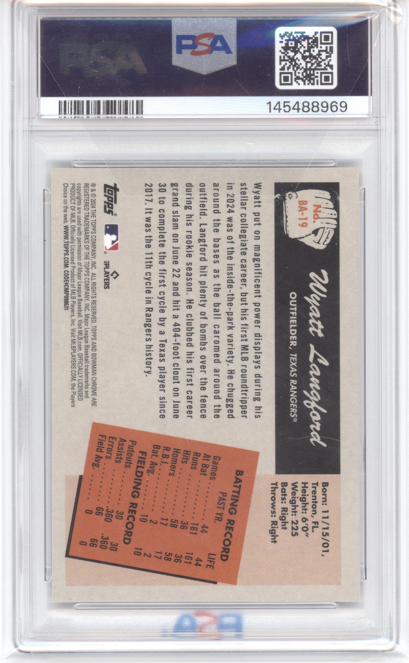 2024 Bowman's Best 1955 Bowman Anime Wyatt Langford #BA-19 PSA 10