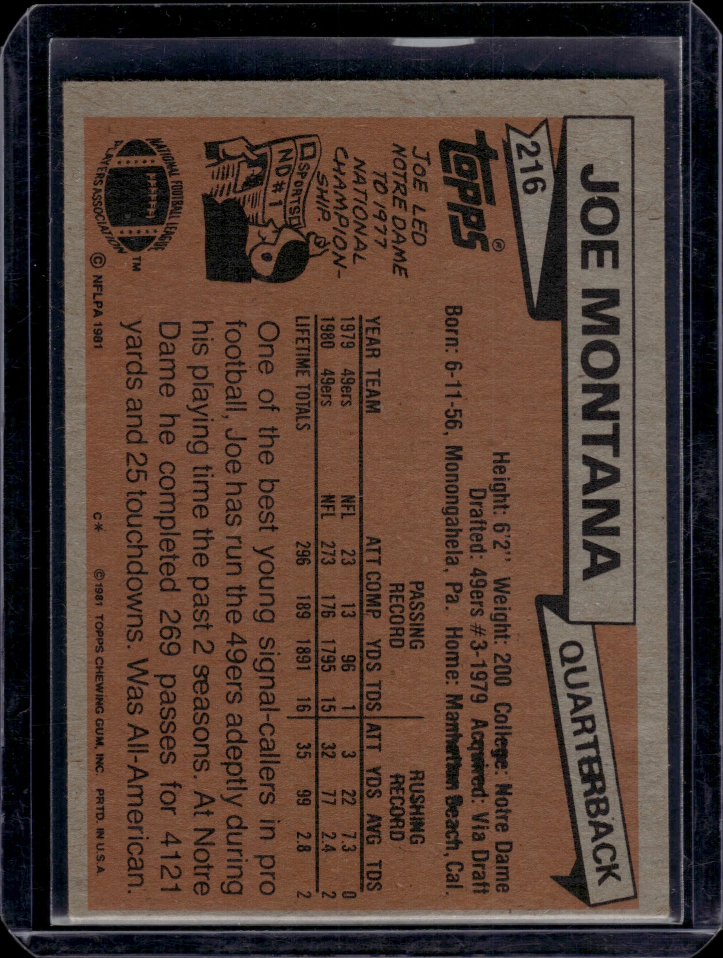 1981 Topps Joe Montana #216 RC