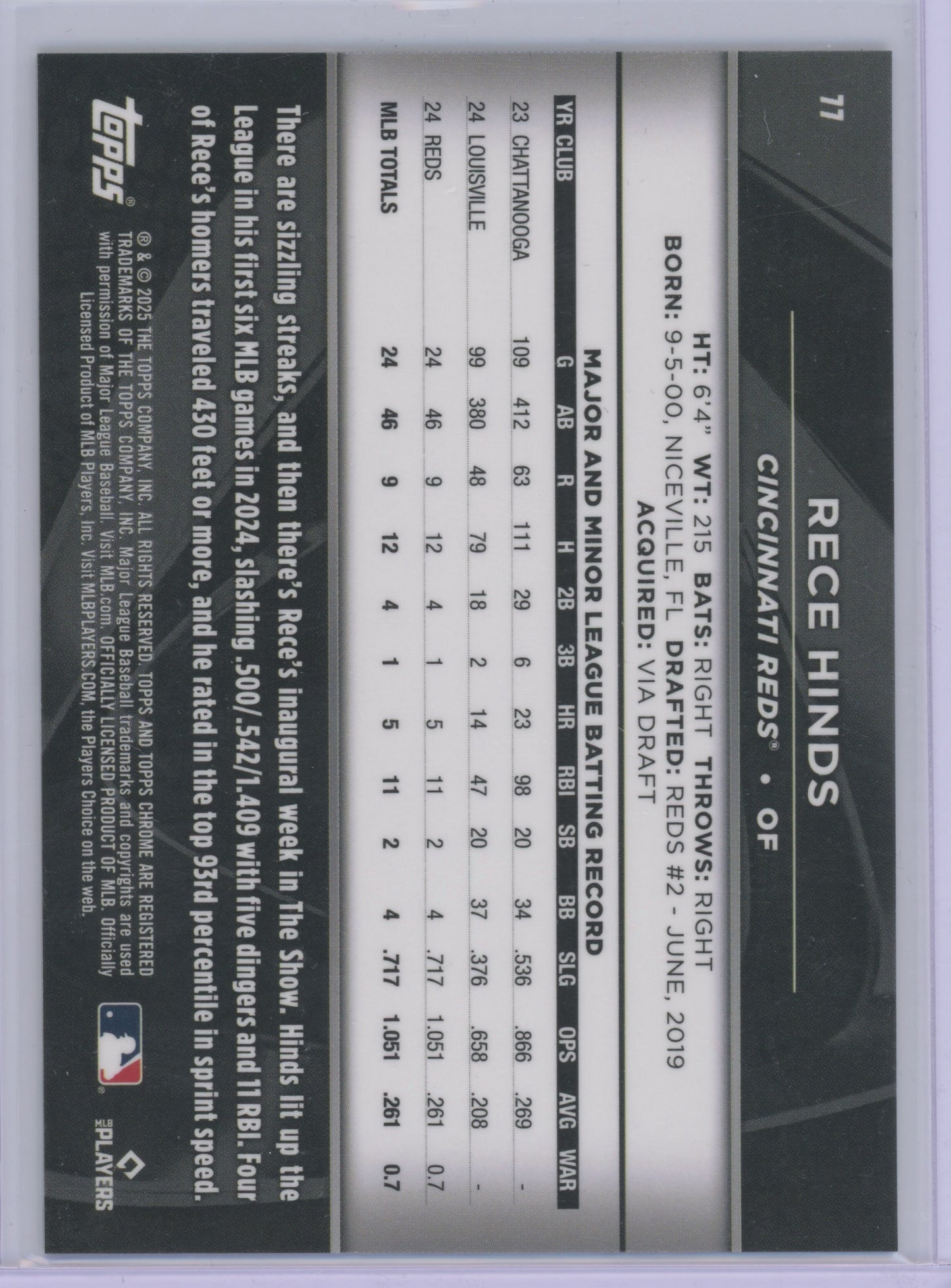 2025 Topps Chrome Black Rece Hinds #71 RC 14/25