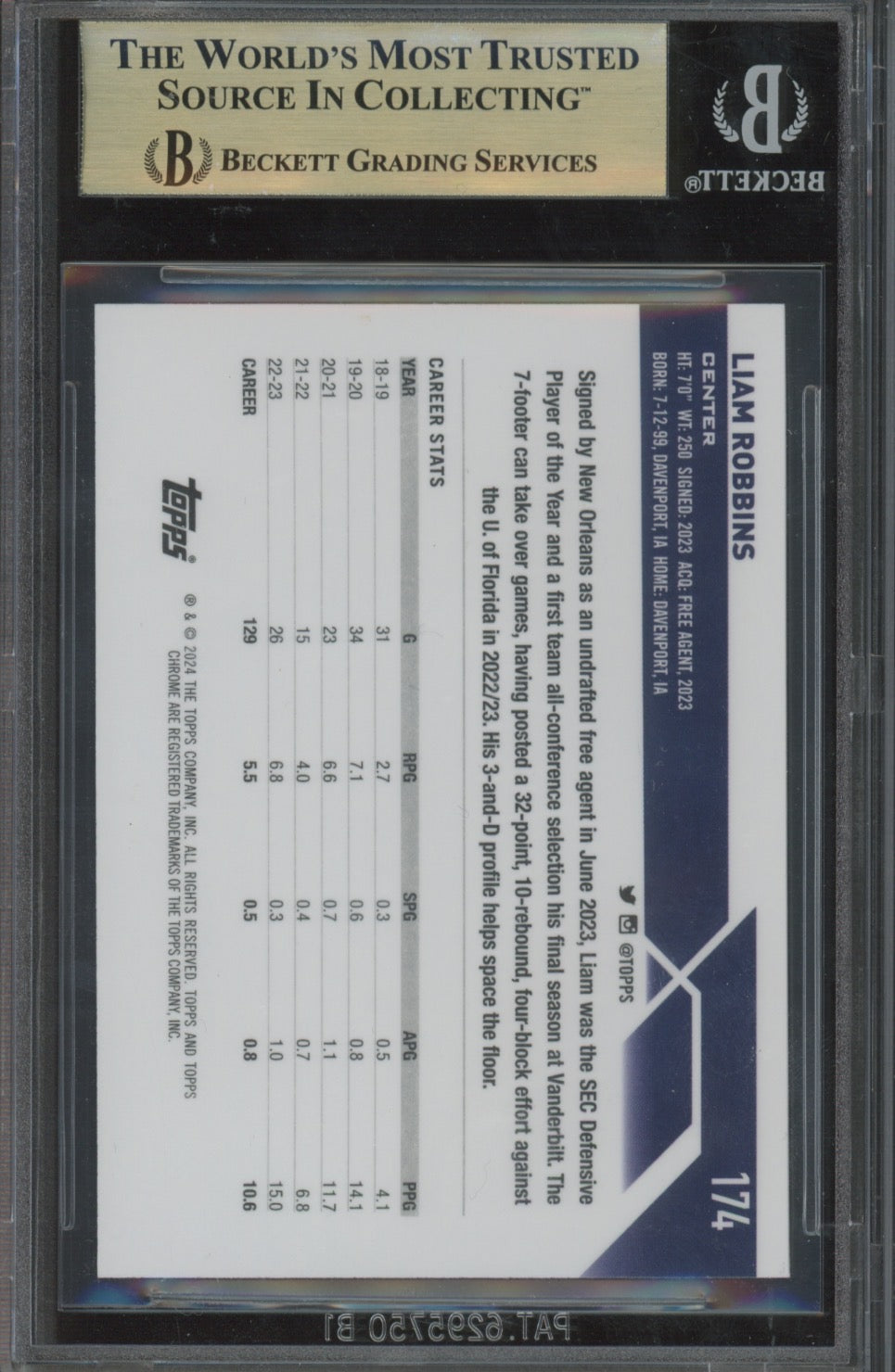 2023 Topps Chrome Liam Robbins #174 Black Refractors 2/10 BGS 9.5