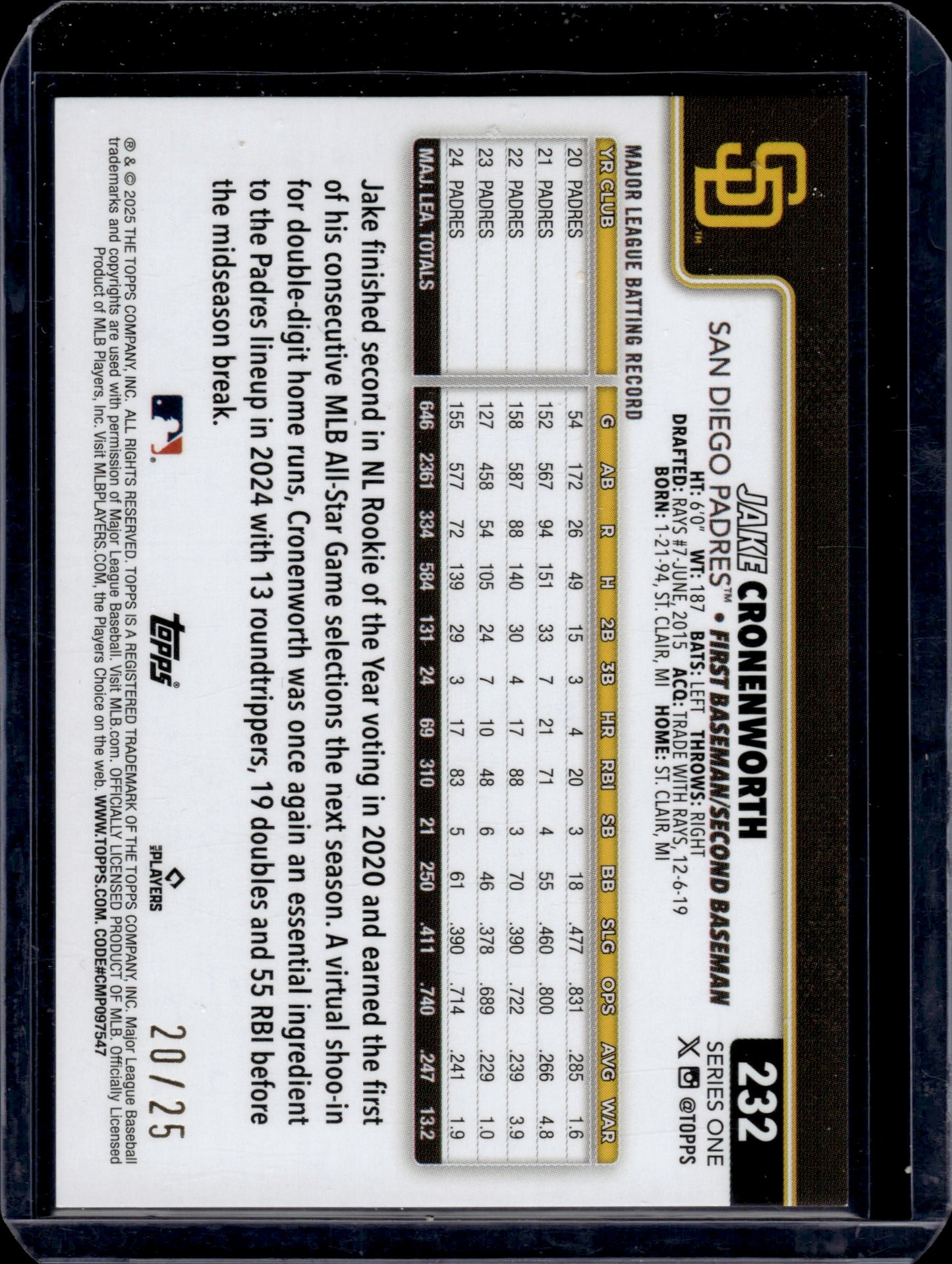 2020 Topps Series One Jake Cronenworth #232