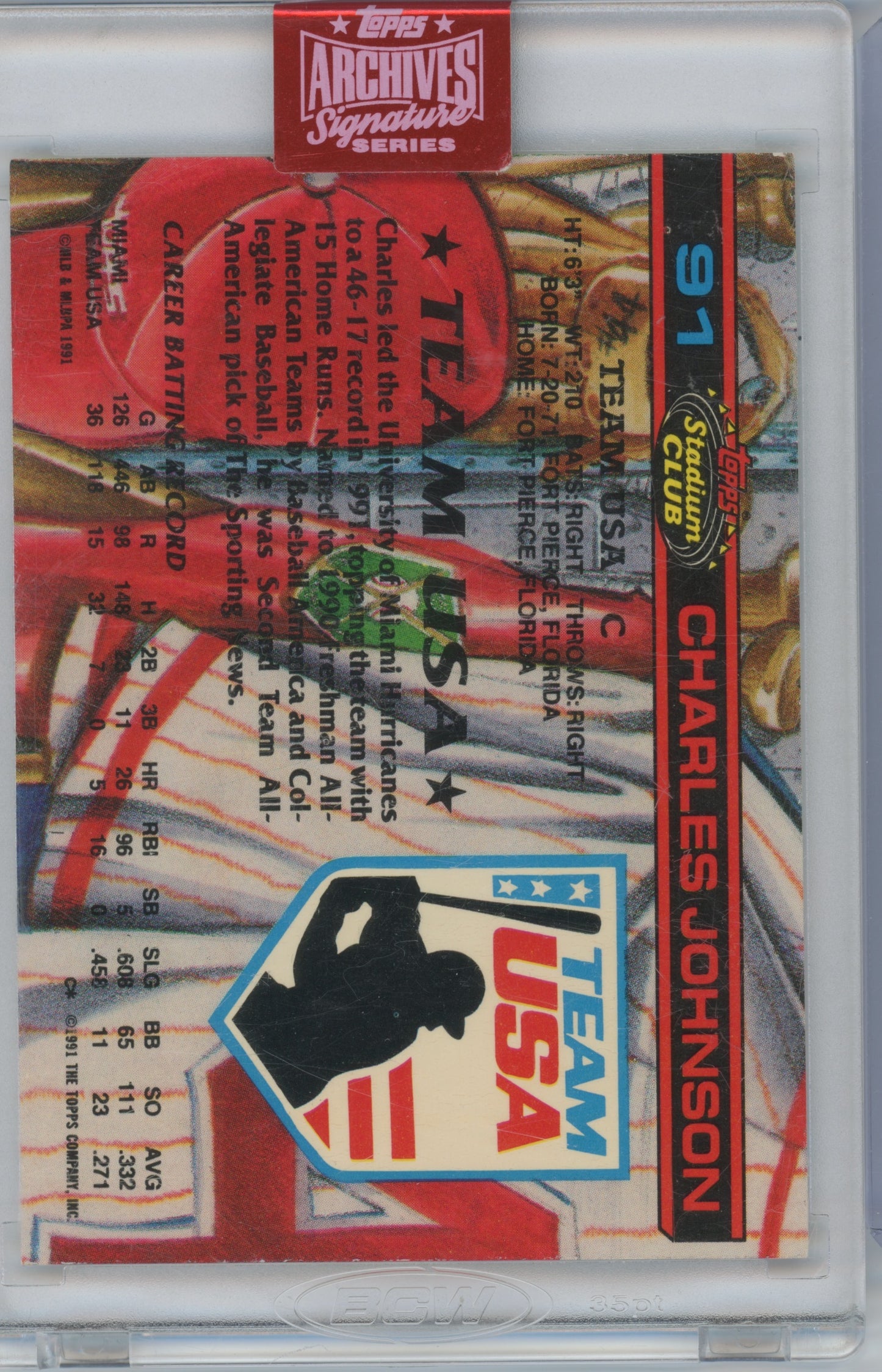 2019 Topps Archives Signature Series Charles Johnson #91 (1991 Team USA) 07/99