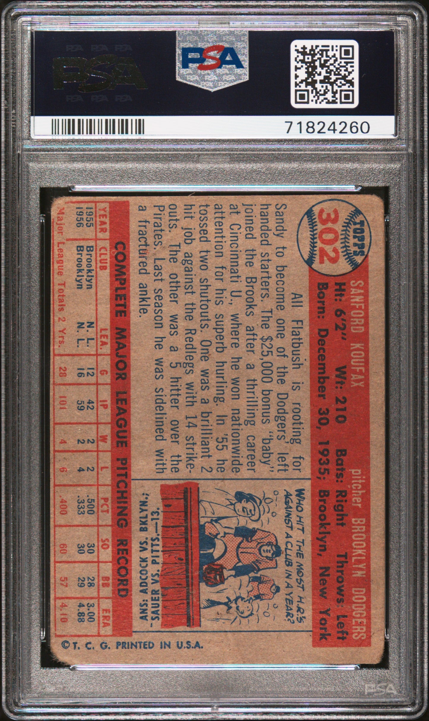 1957 Topps Sandy Koufax #302 PSA 2