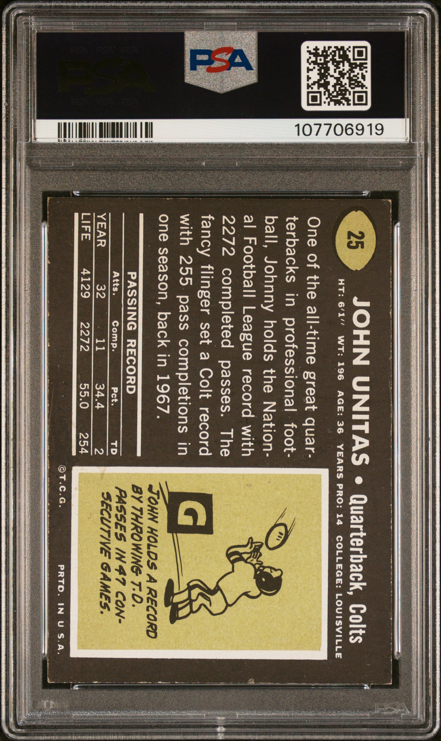 1969 Topps Johnny Unitas #25 PSA 5
