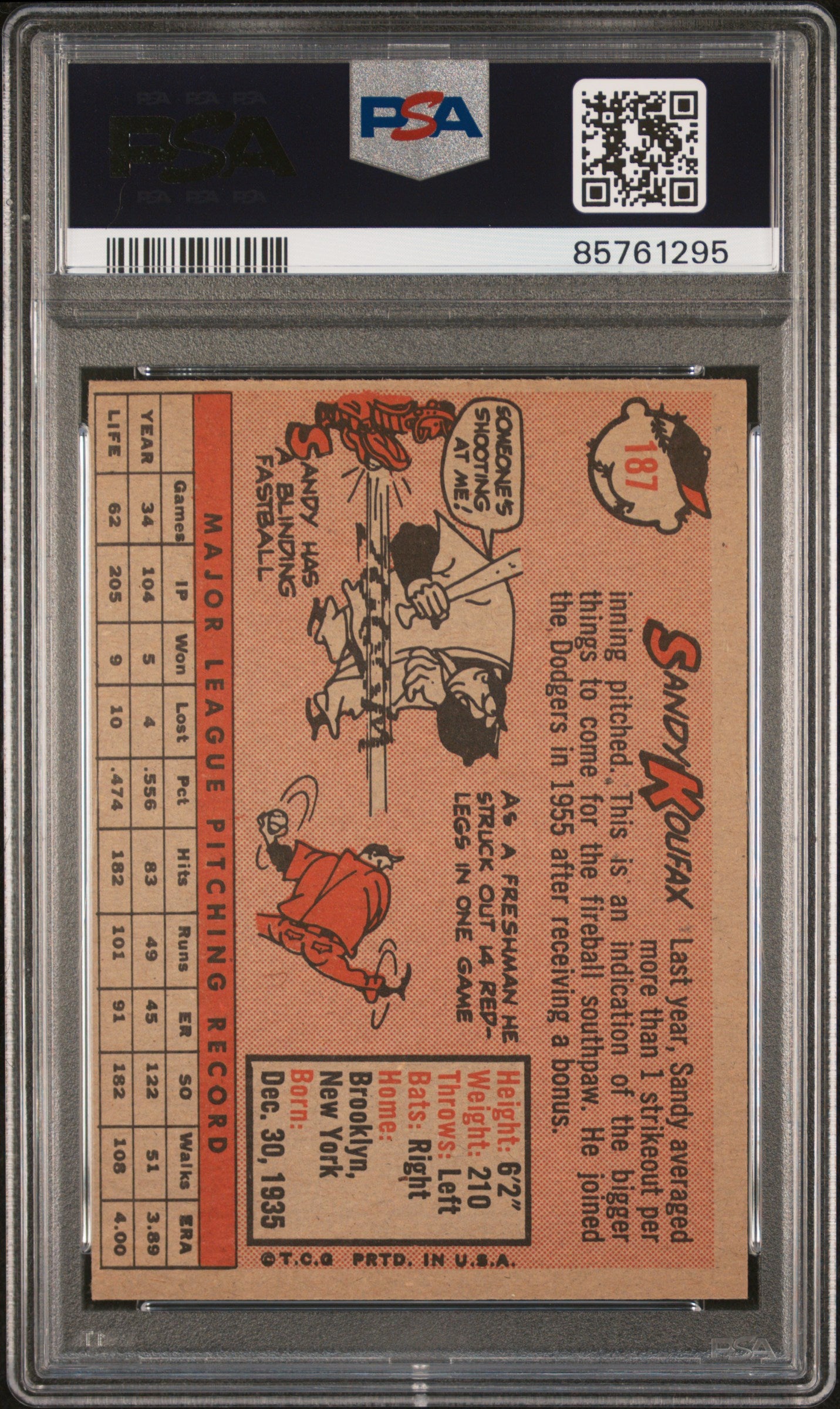 1958 Topps Sandy Koufax #187 PSA 3