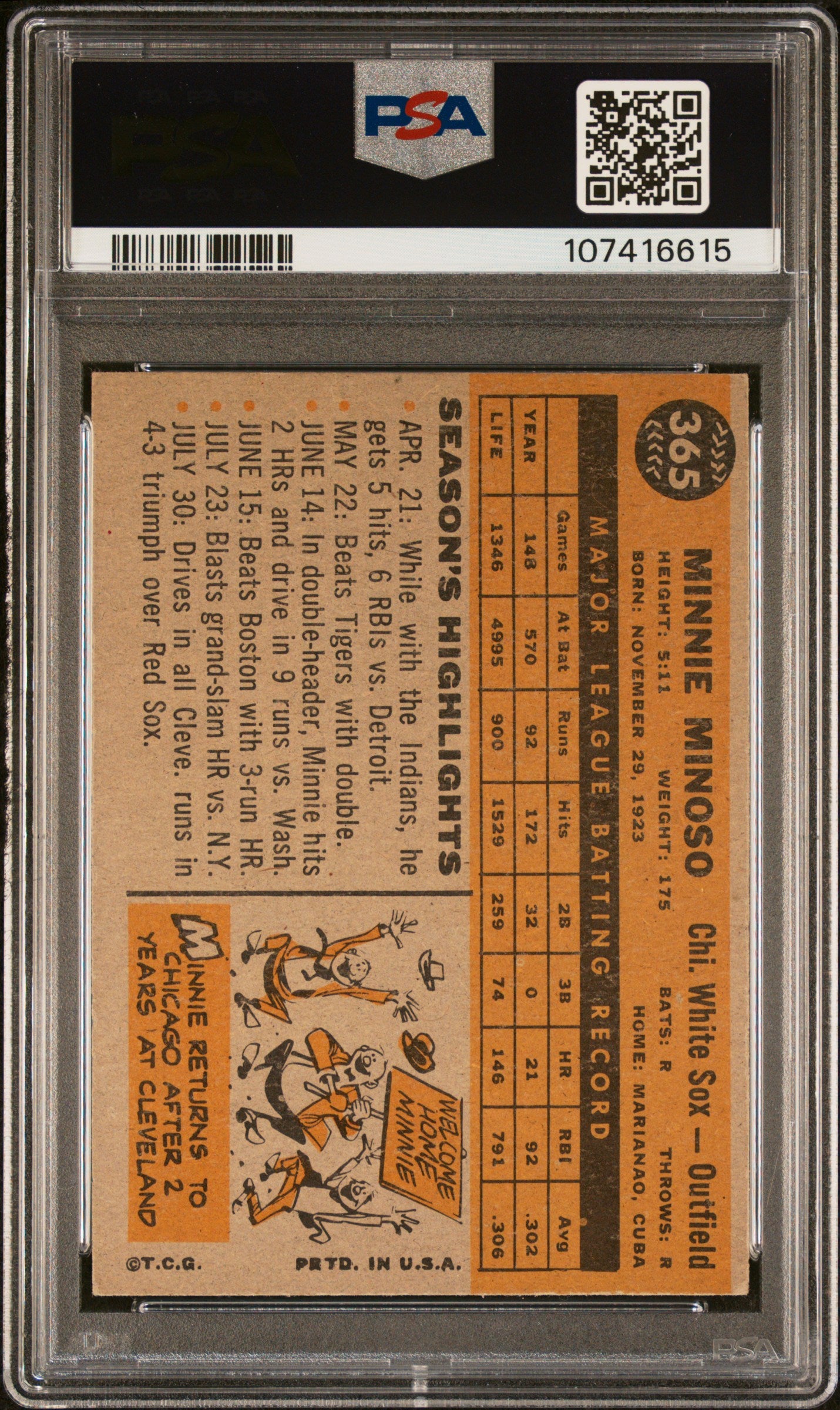1960 Topps Minnie Minoso #365 PSA 5