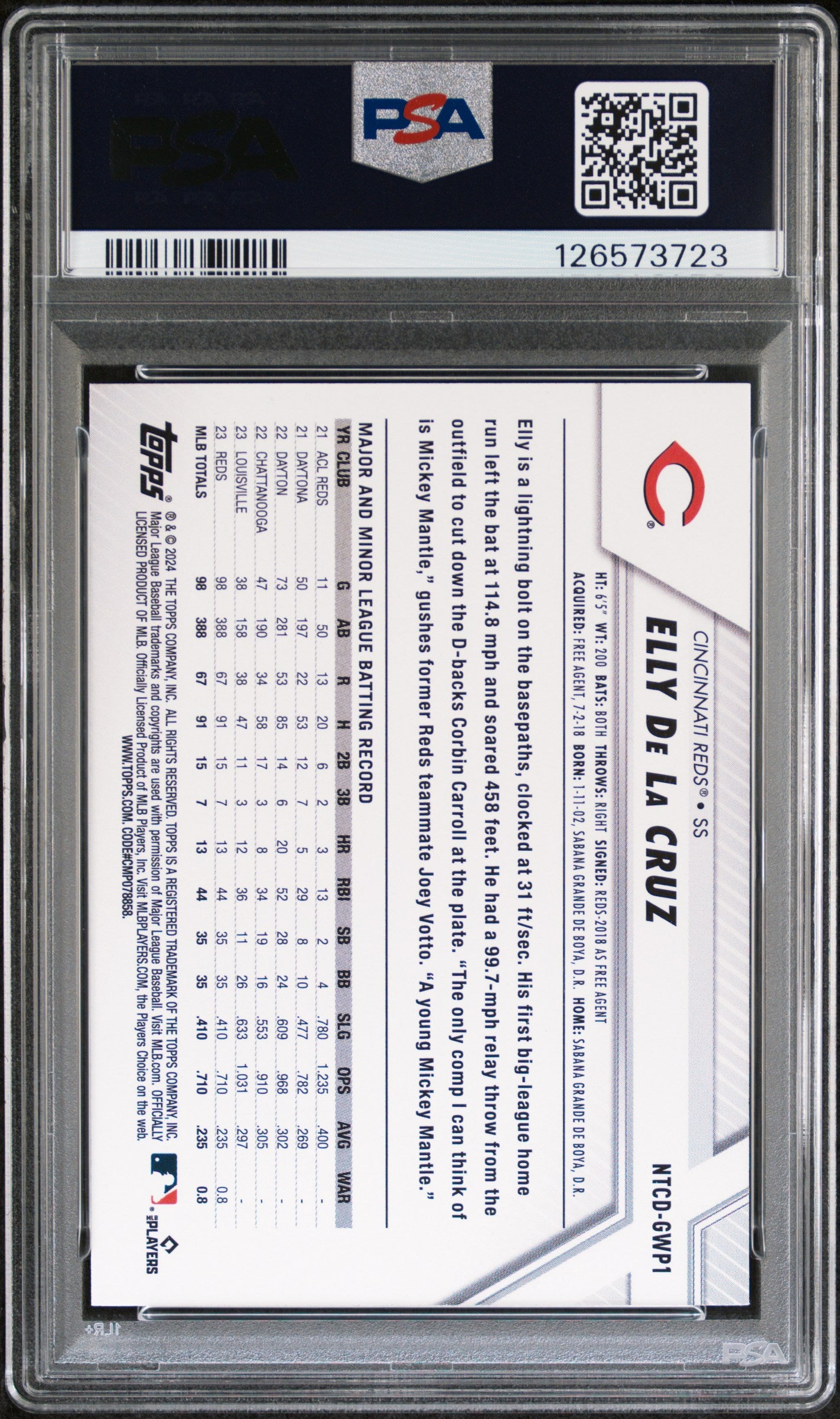 2024 Topps Trading Card Day Elly De La Cruz #GWP1 RC PSA 9