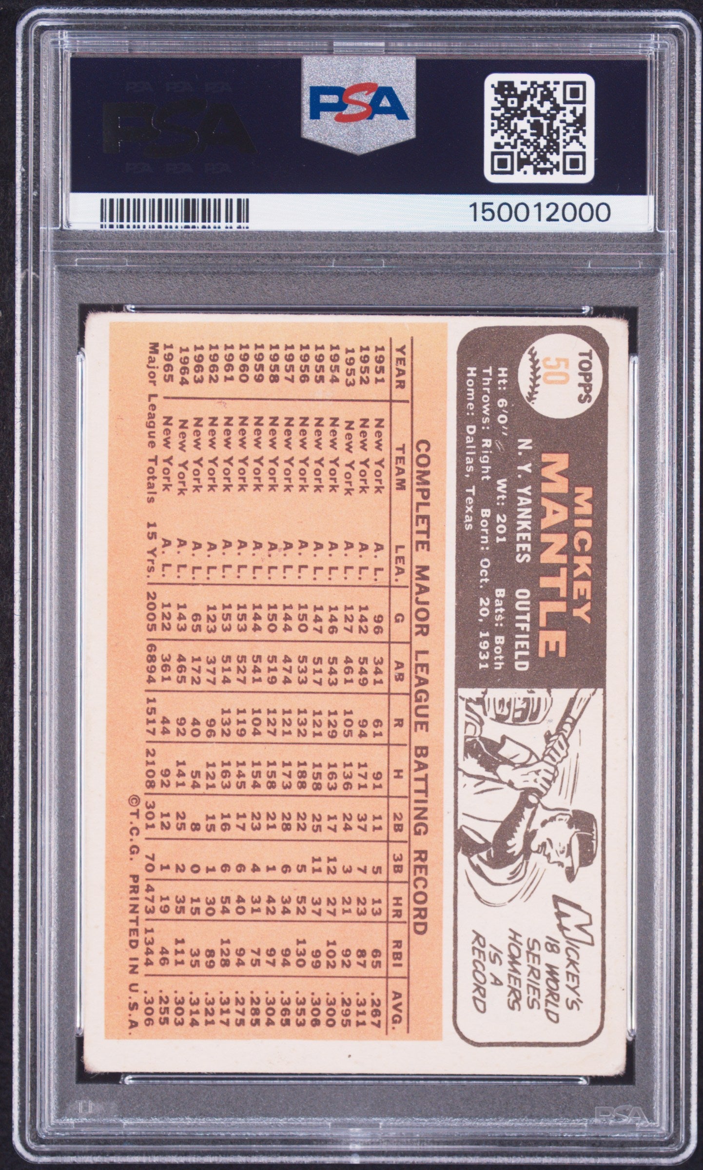 1966 Topps Mickey Mantle #50 PSA 2