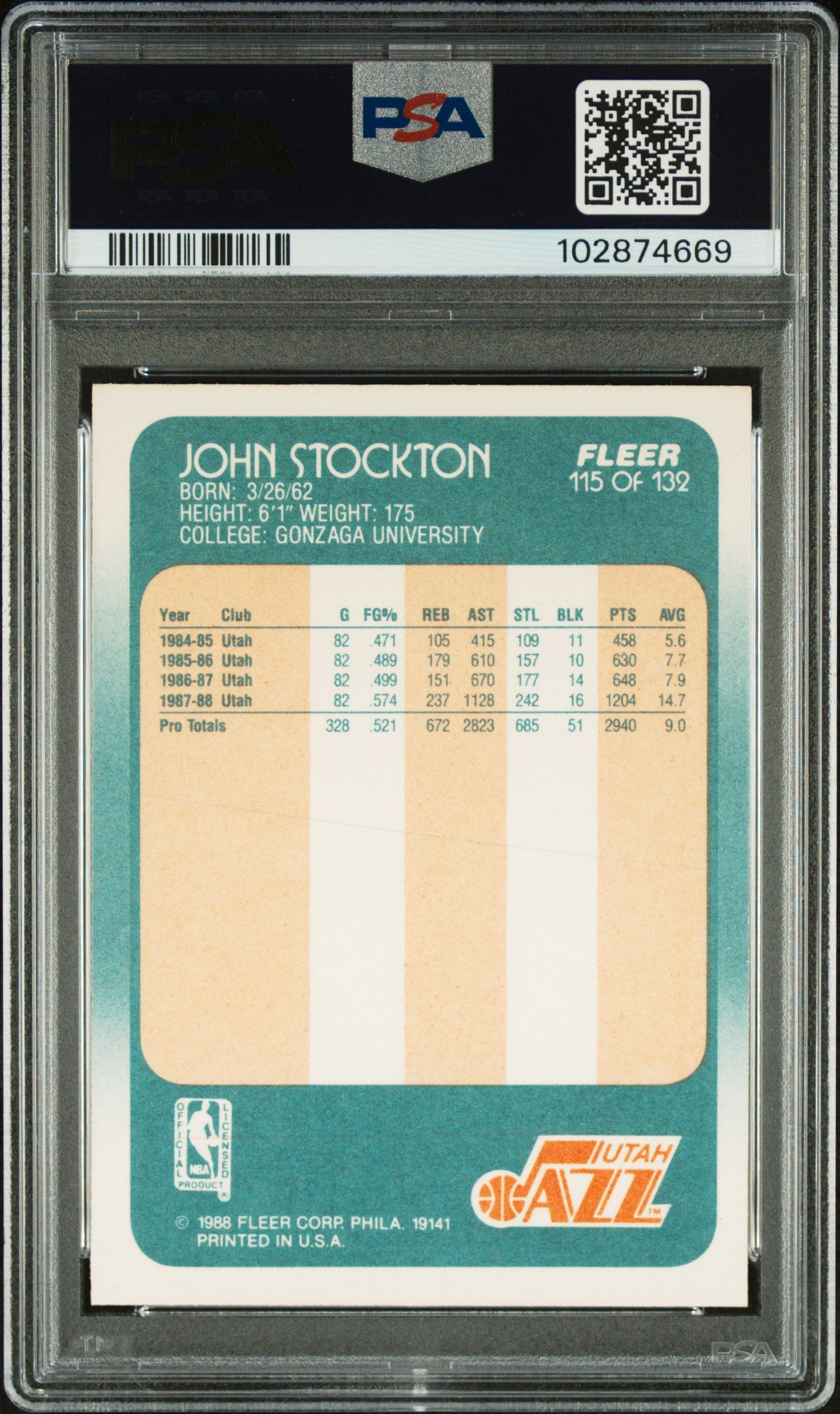 1988 Fleer John Stockton #115 PSA 8