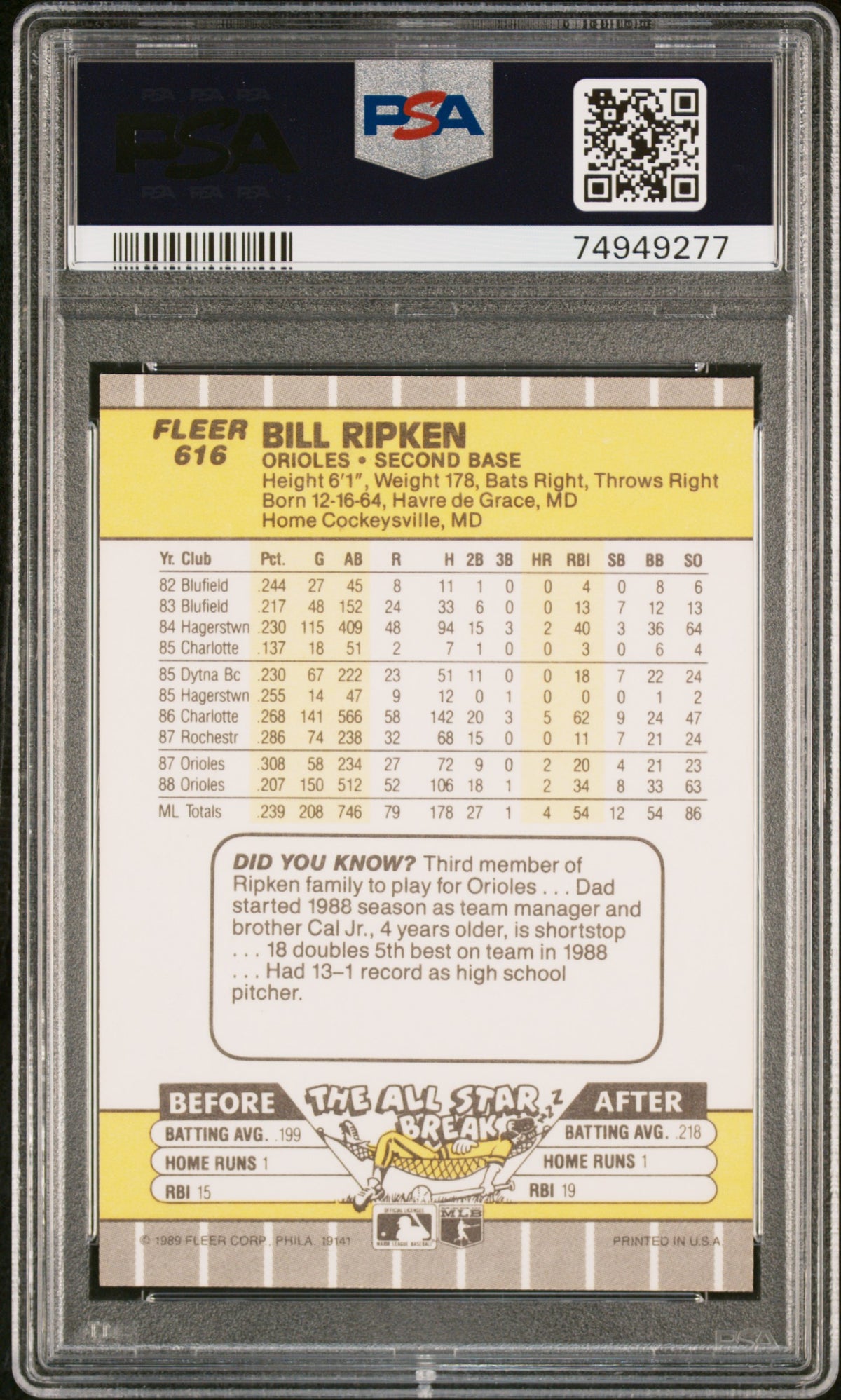 1989 Fleer Bill Ripken #616 FF Error PSA 8
