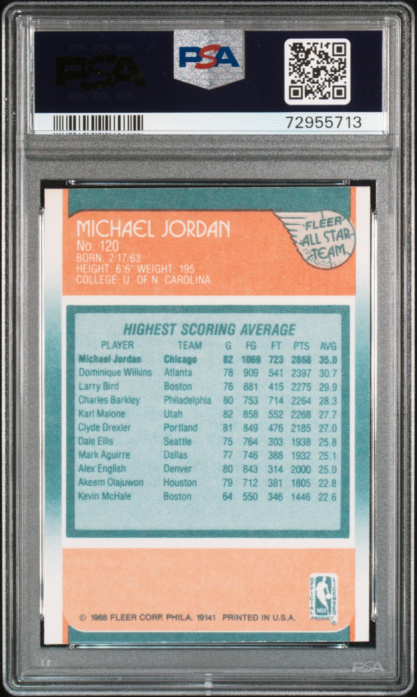 1988 Fleer Michael Jordan #120 All Star PSA 8