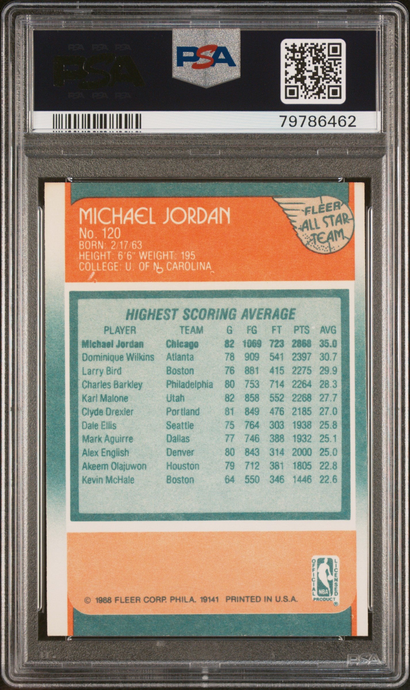 1988 Fleer Michael Jordan #120 All Star PSA 8