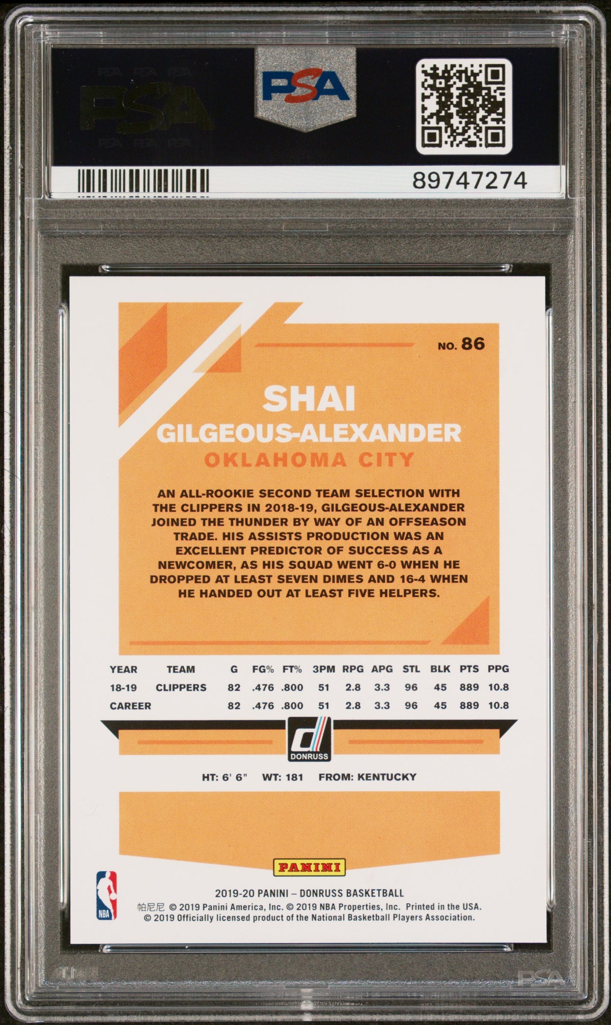 2019 Panini Donruss S. Gilgeous-Alexander #86 Press Proof Purple 167/199 PSA 10