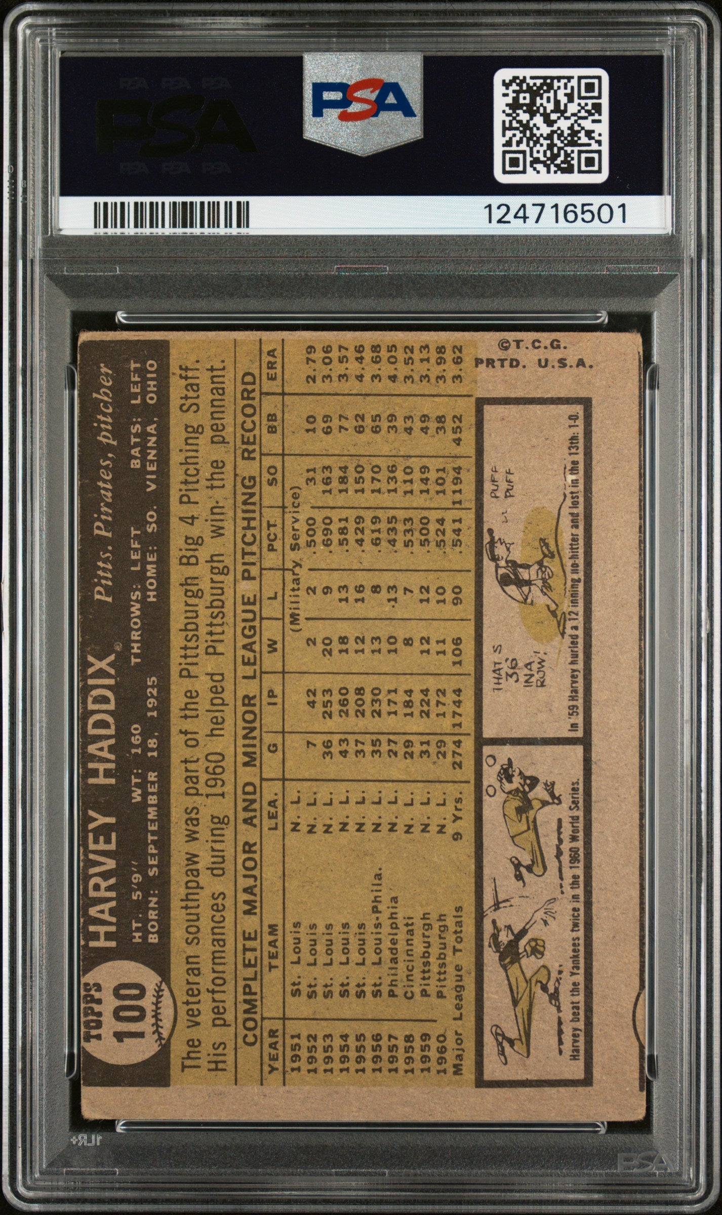 1961 Topps Harvey Haddix #100 PSA A Auto A