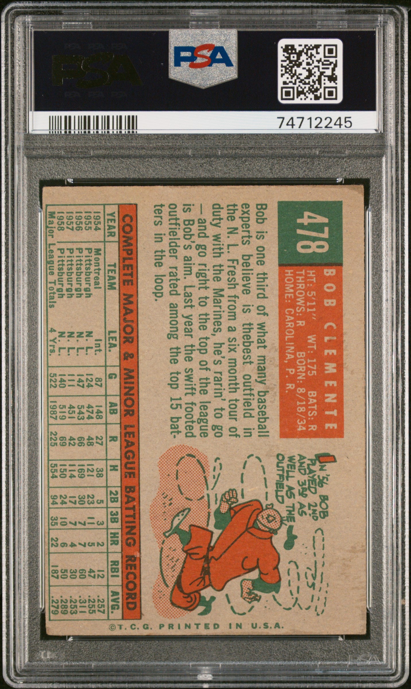 1959 Topps Bob Clemente #478 PSA 2