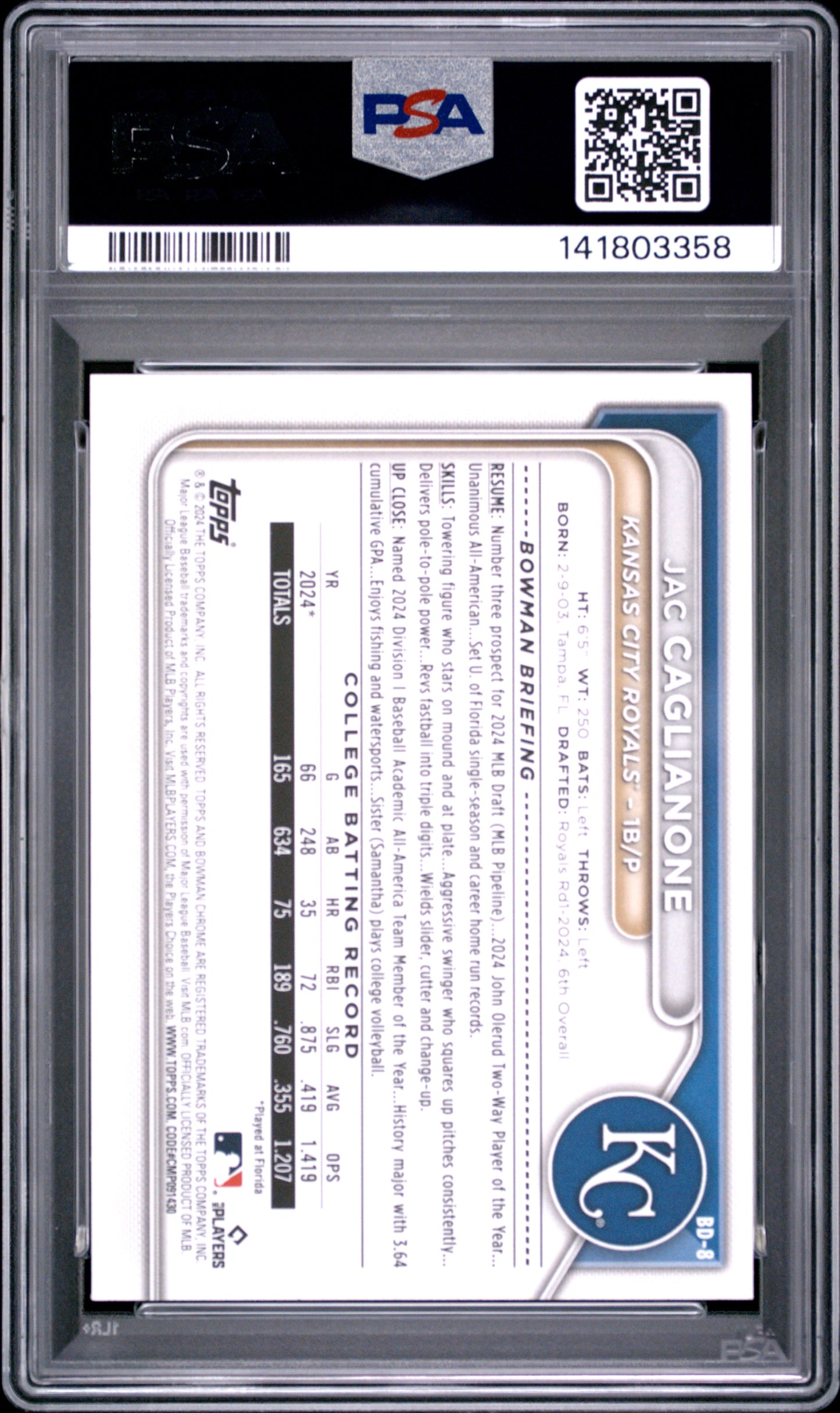 2024 Bowman Draft Jac Caglianone #BD8 PSA 10