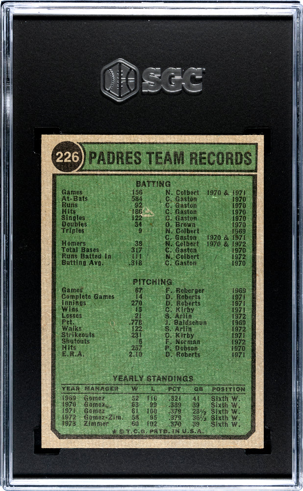 1974 Topps Washington Nat'l Lea. #226 SGC 7