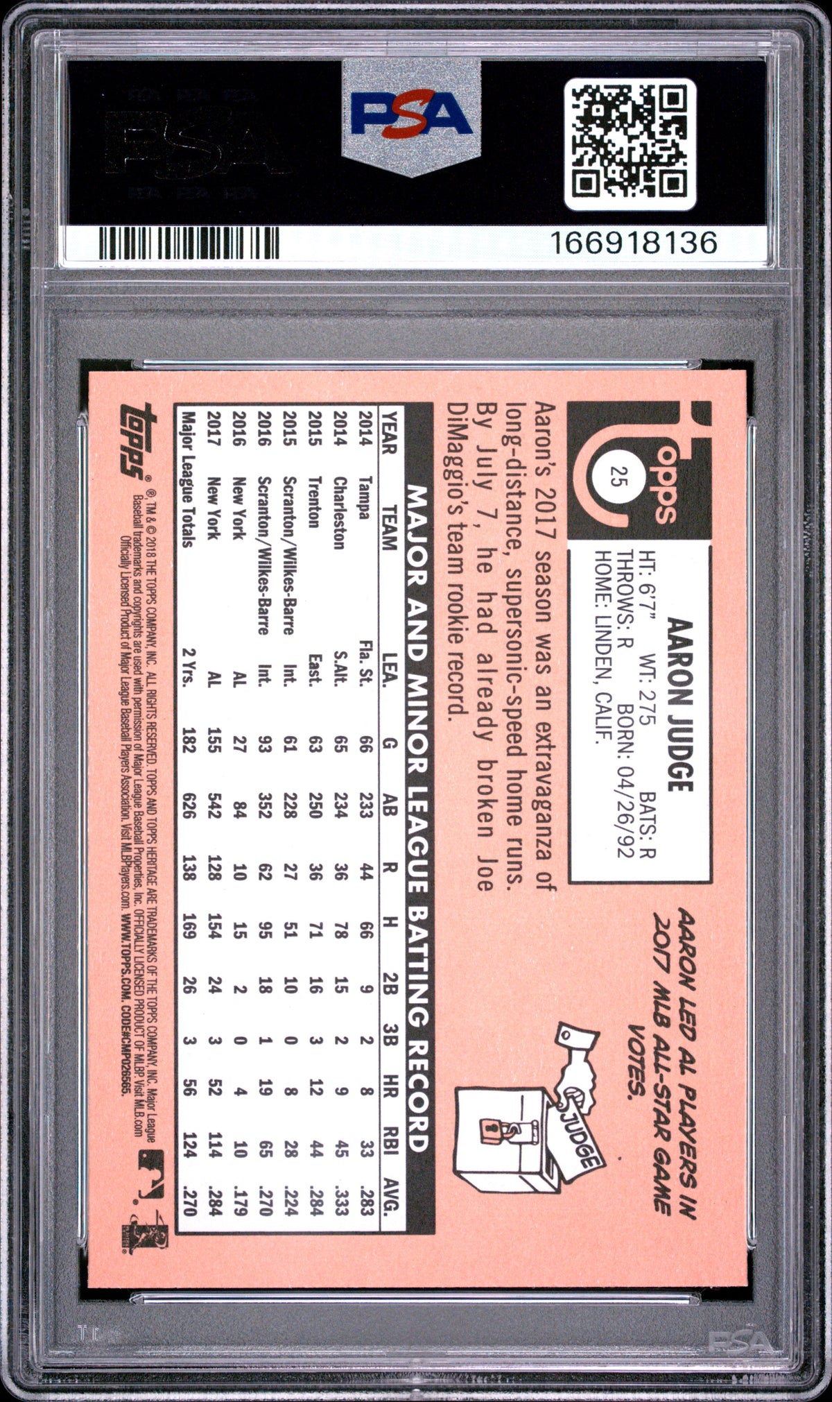 2018 Topps Heritage Aaron Judge #25 PSA 10