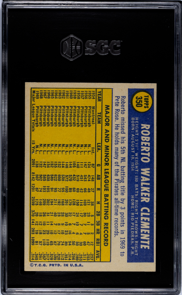 1970 Topps Roberto Clemente #350 SGC 3