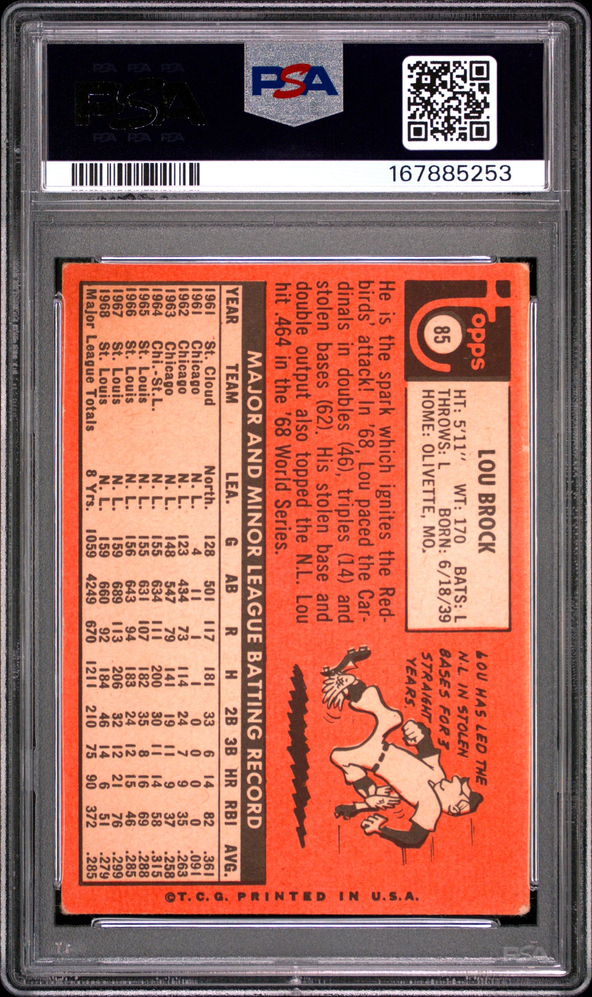1969 Topps Lou Brock #85 PSA 3