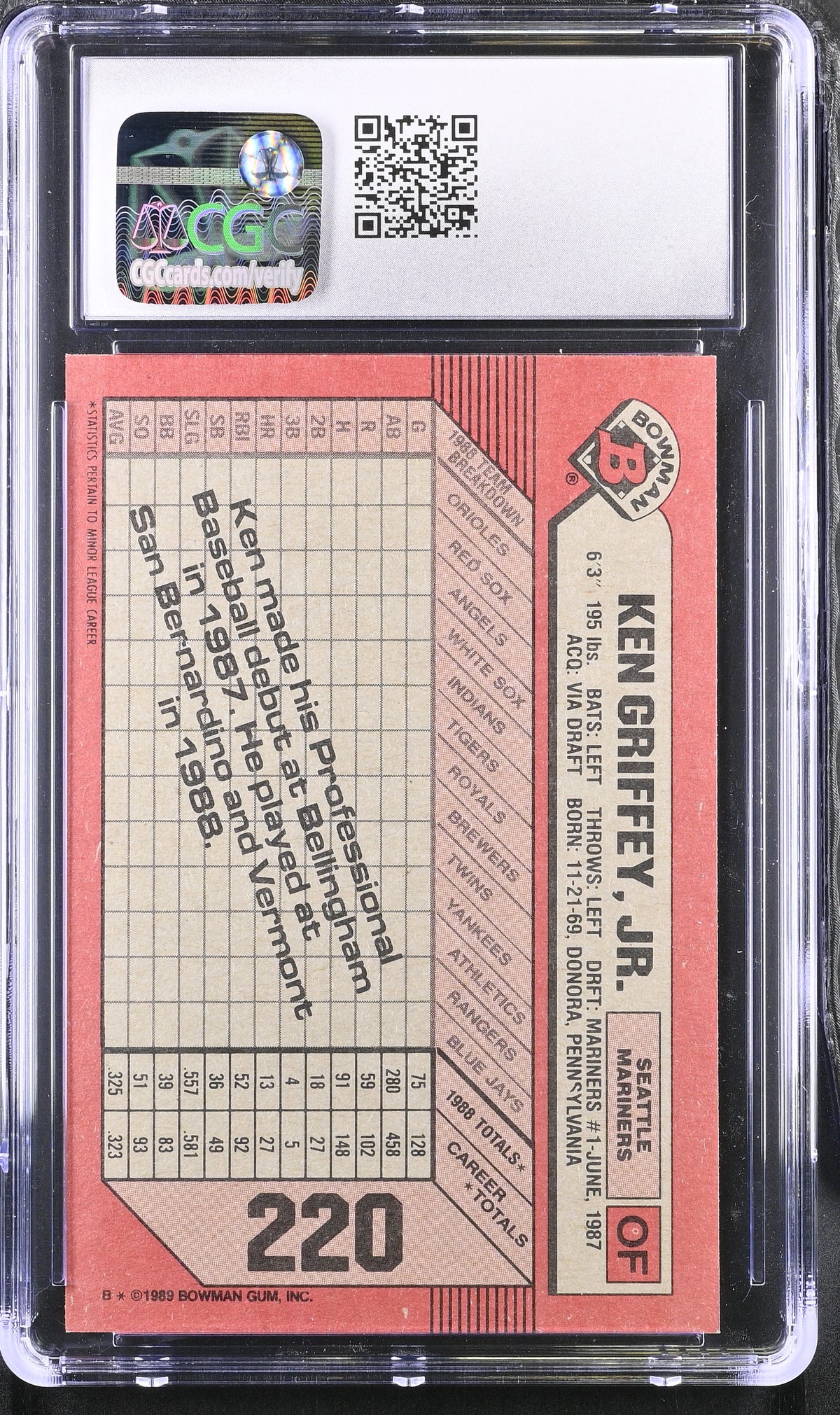 1989 Bowman Ken Griffey Jr. #220 RC CGC 9