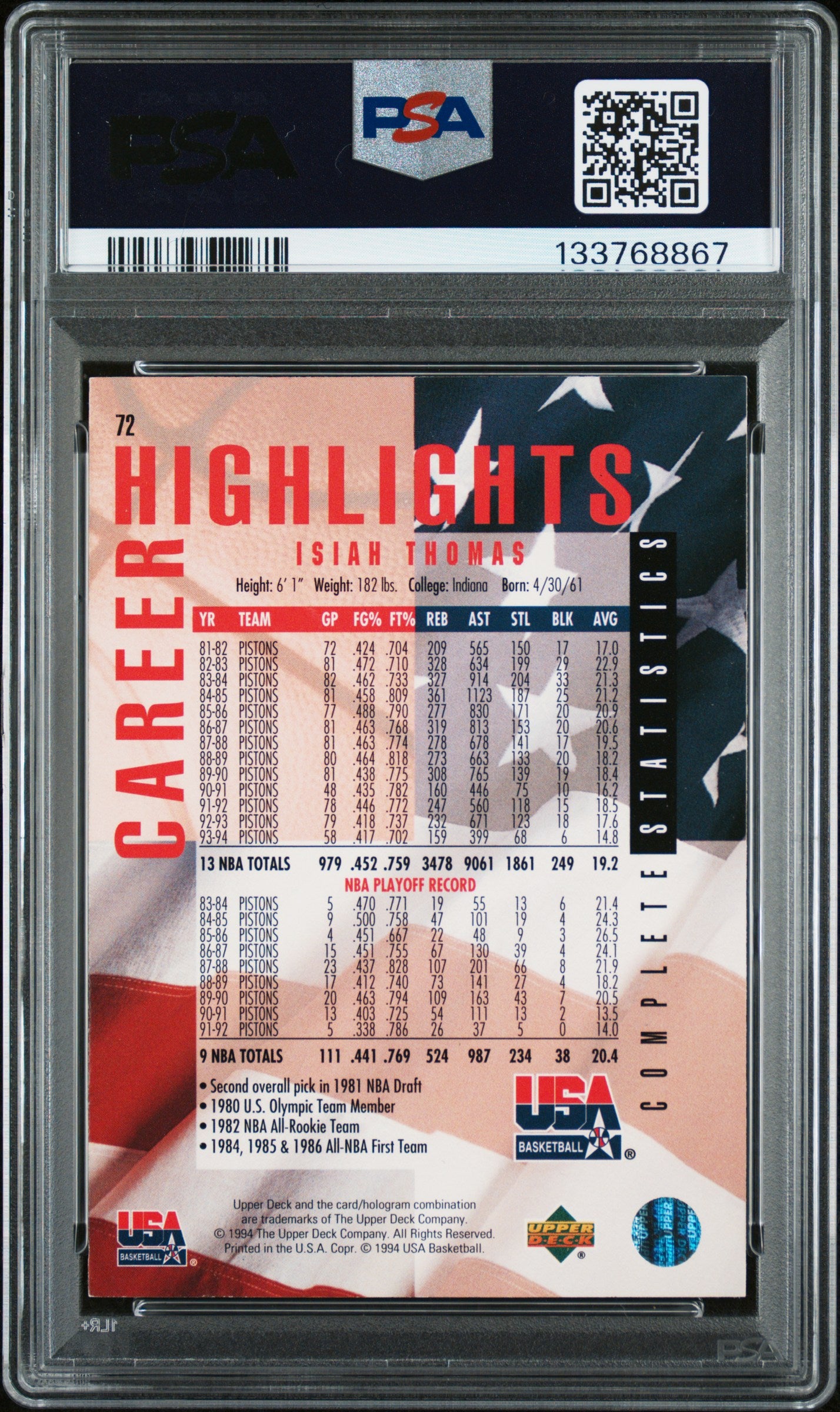 1994 Upper Deck USA Basketball Isiah Thomas #72 PSA A Auto A