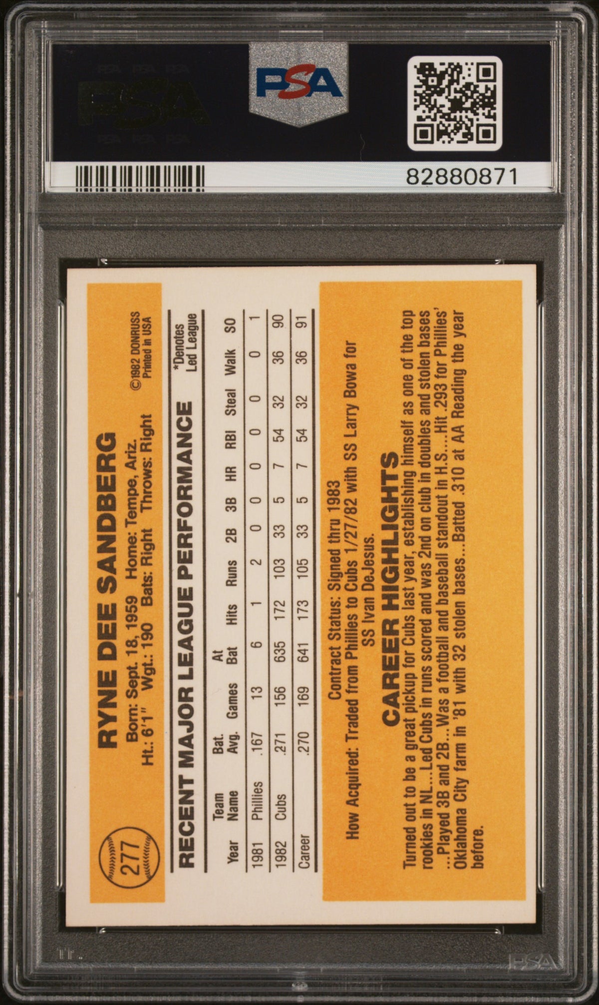 1983 Donruss Ryne Sandberg #277 RC PSA 9