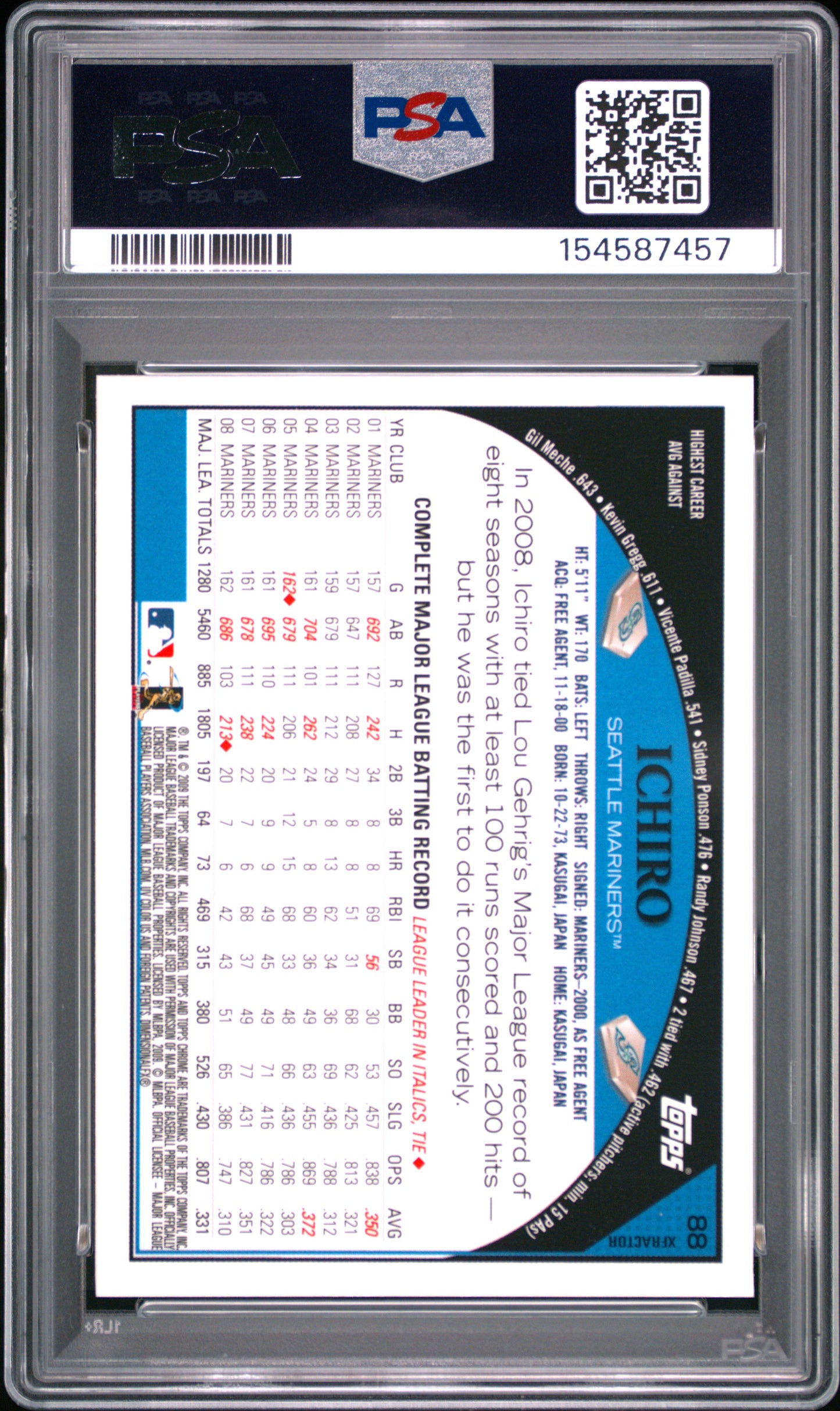 2009 Topps Chrome Ichiro #88 X-Fractor PSA 9