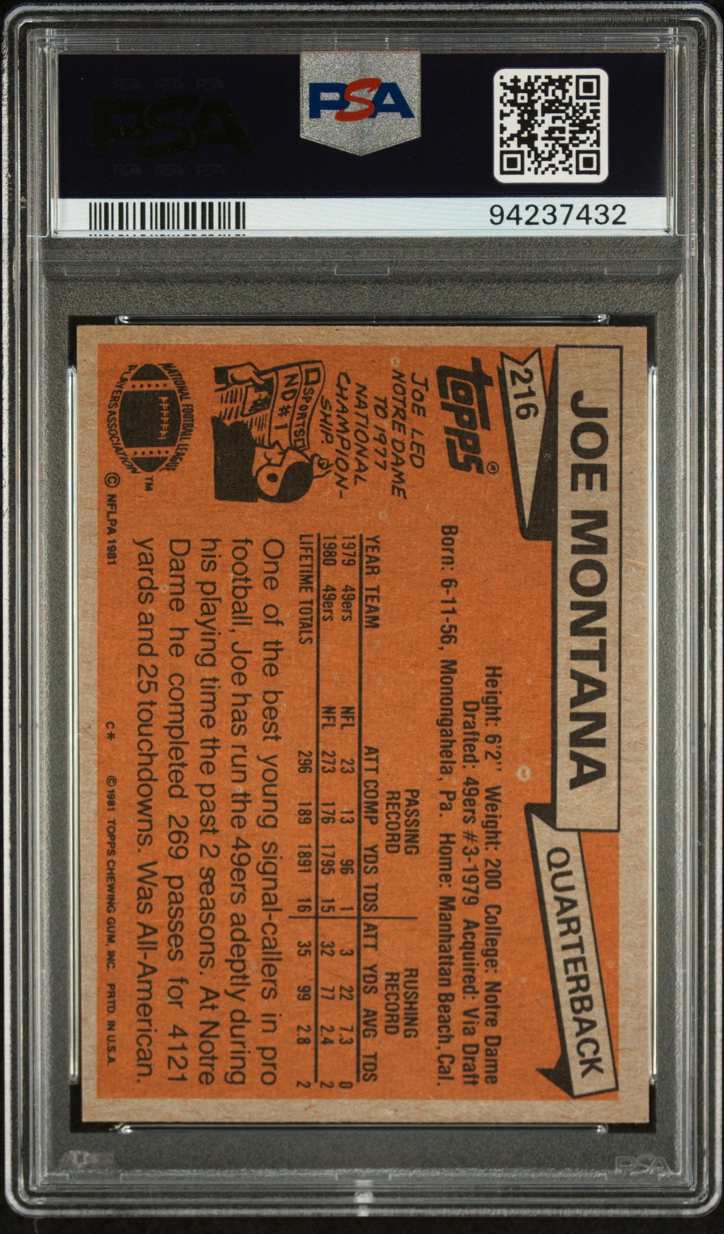 1981 Topps Joe Montana #216 RC PSA 6