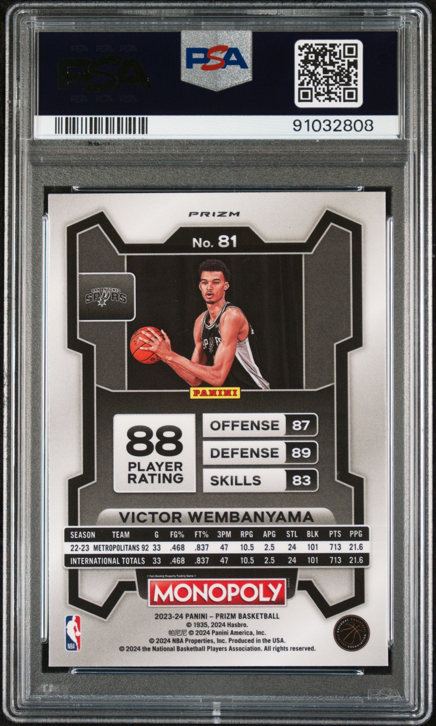 2023 Panini Prizm Monopoly Victor Wembanyama #81 Purple RC PSA 10