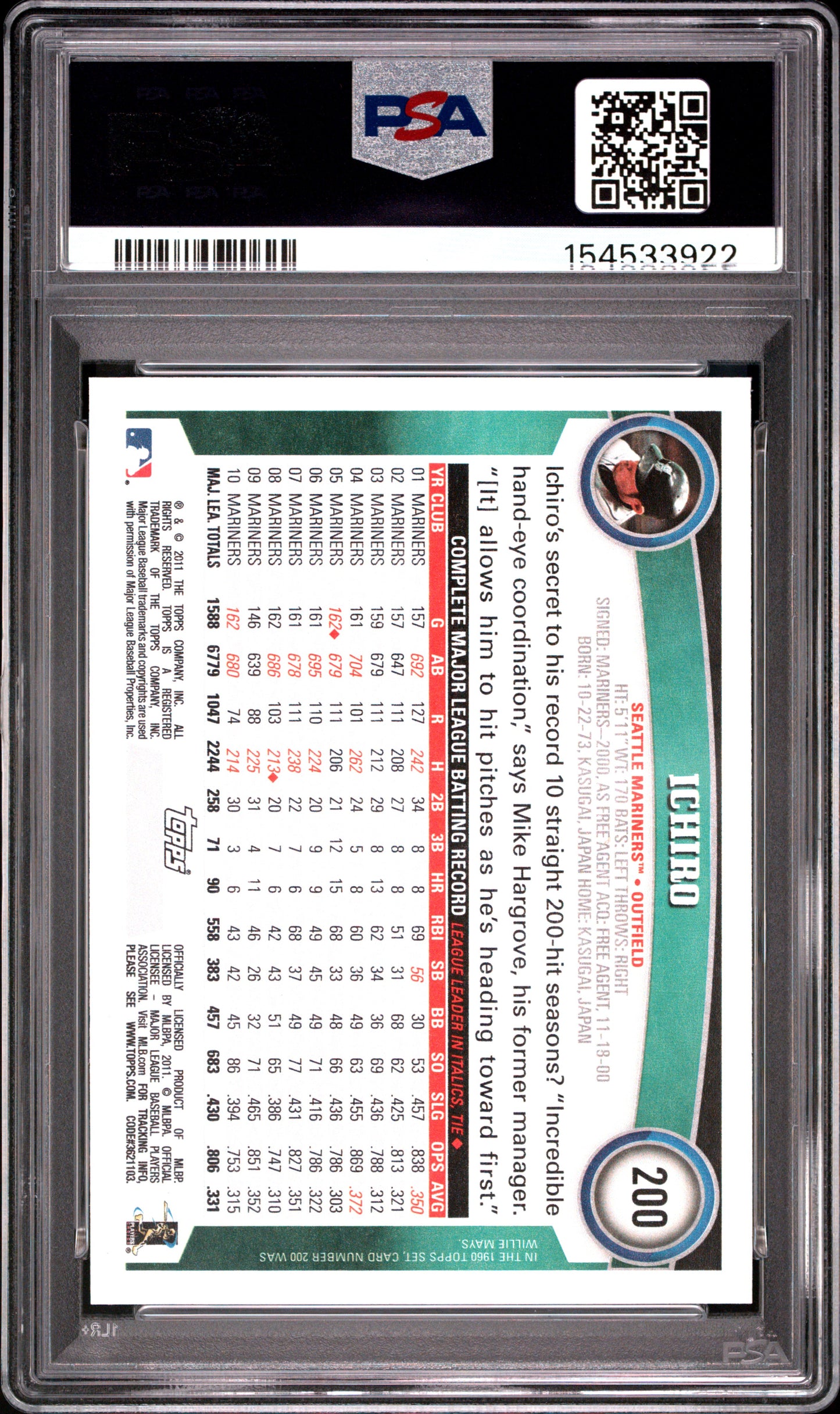 2011 Topps Ichiro #200 PSA 10