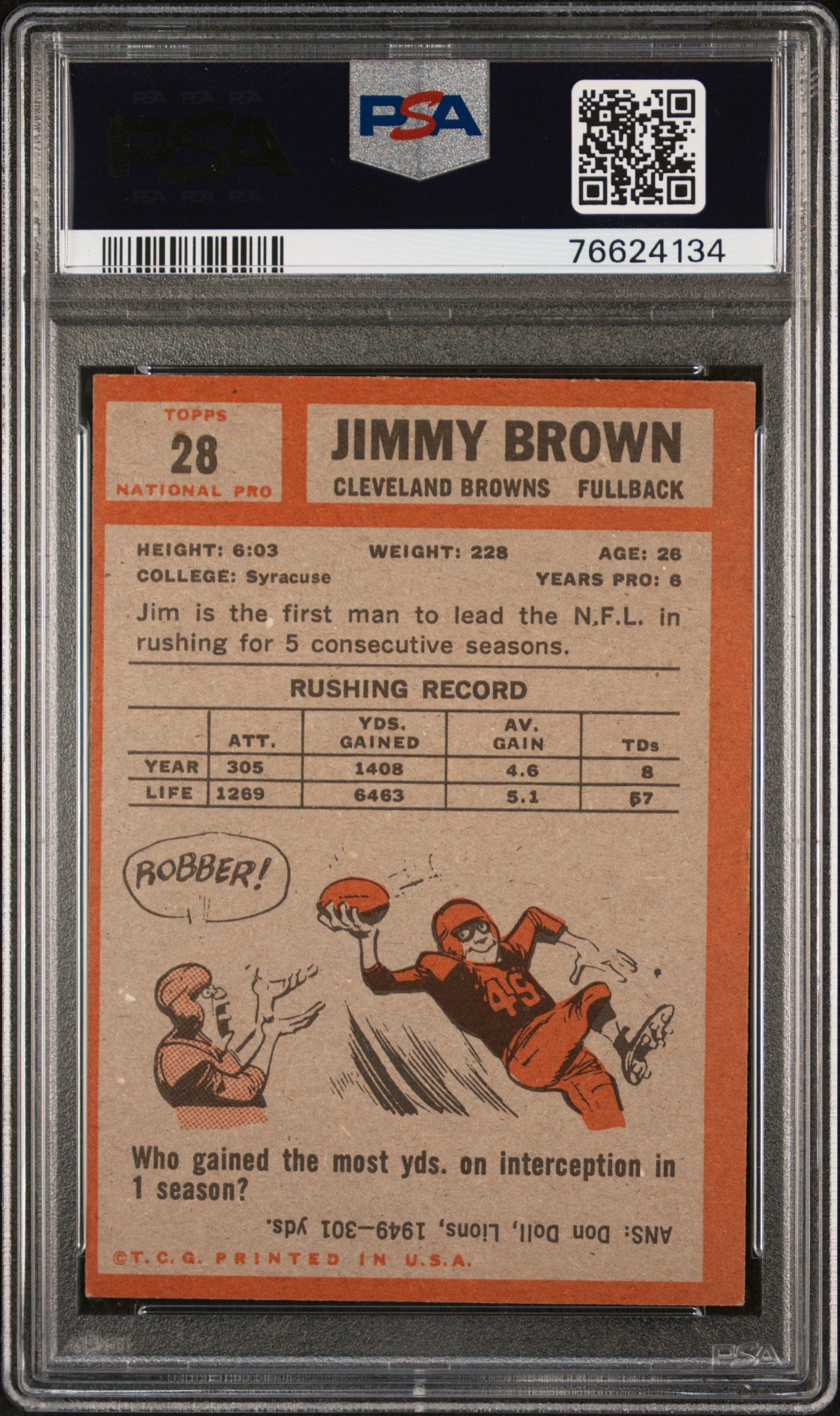 1962 Topps Jim Brown #28 PSA 3