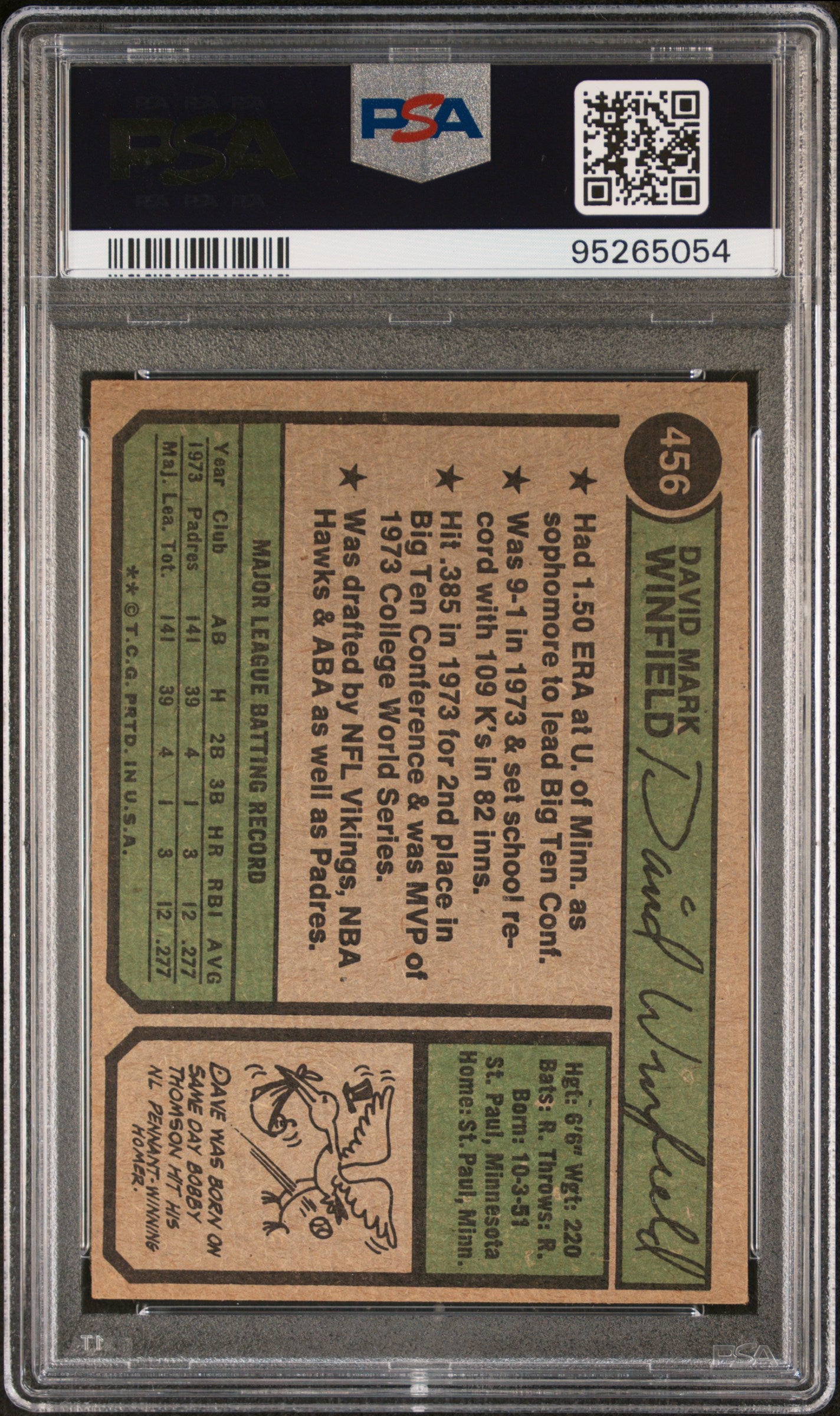 1974 Topps Dave Winfield #456 PSA 7