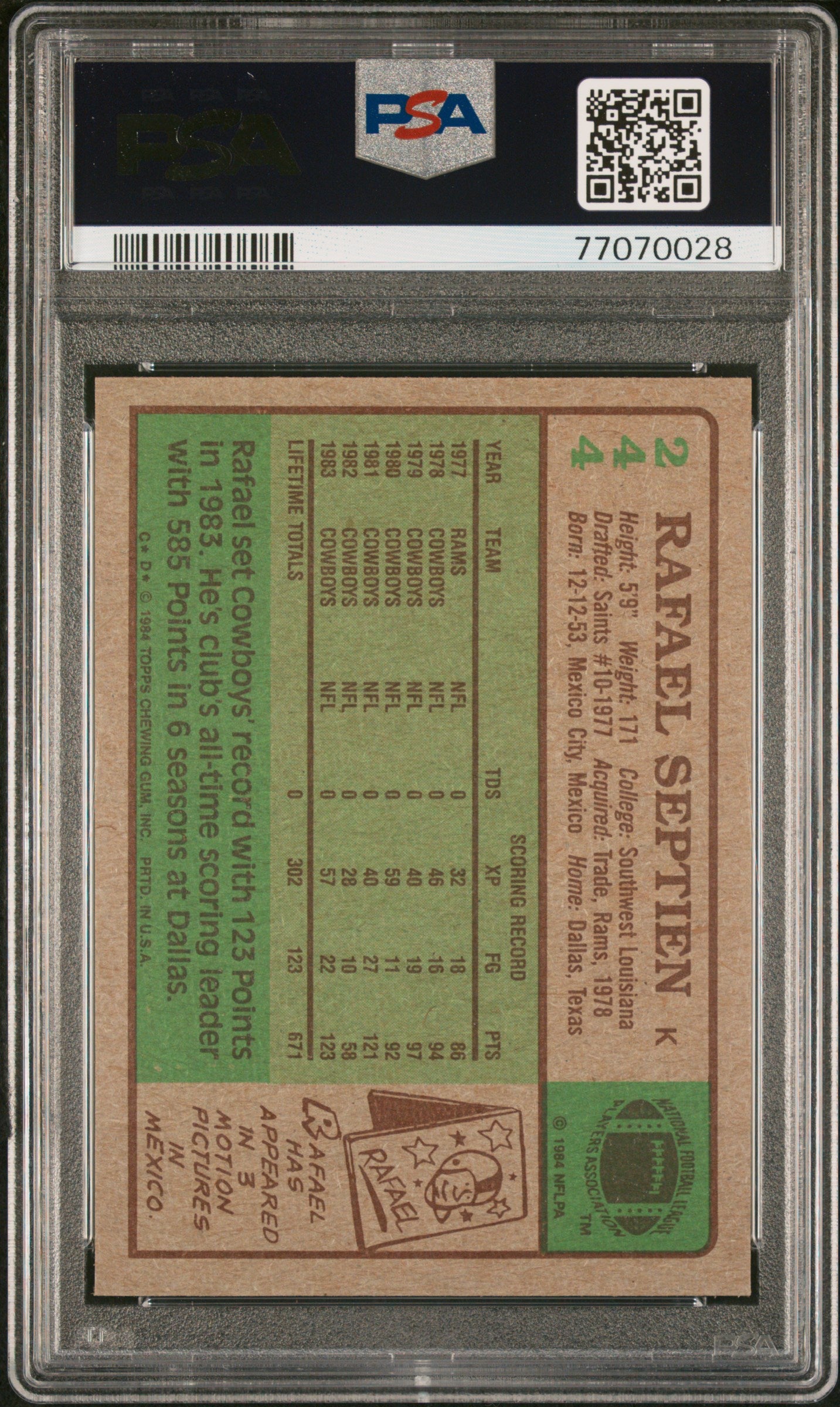 1984 Topps Rafael Septien #244 PSA 9