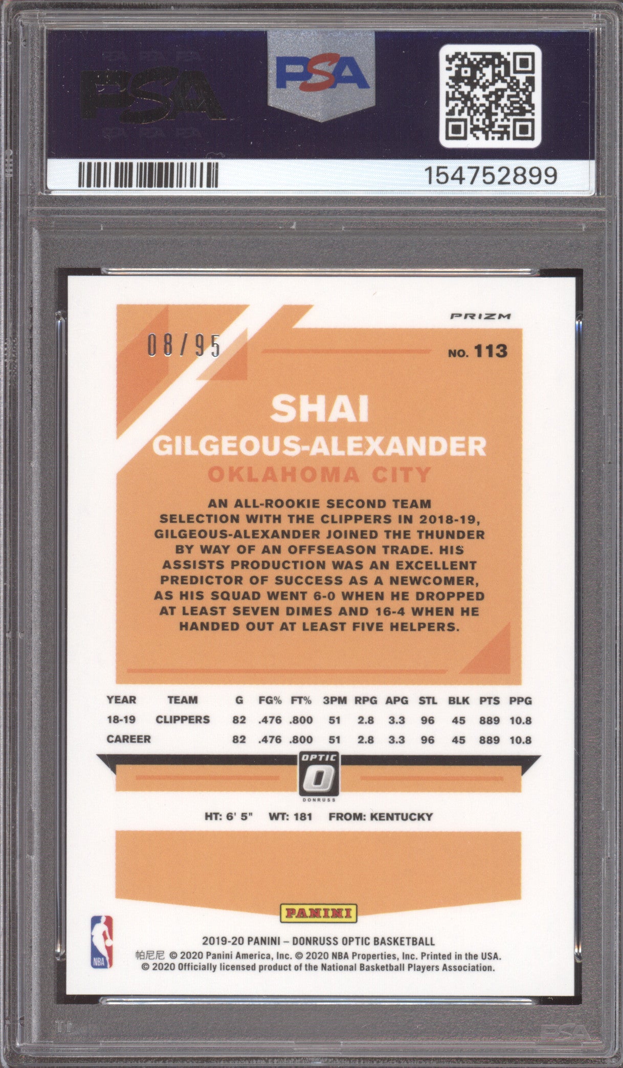 2019 Donruss Optic S. Gilgeous-Alexander #113 Fast Break Purple 8/95 PSA 9