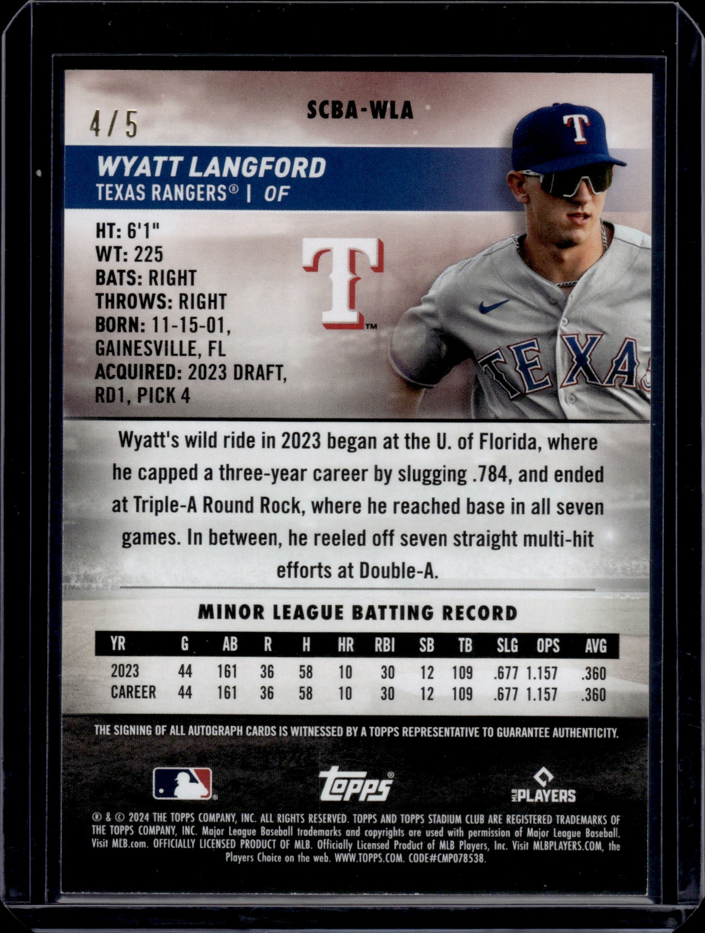 2024 Topps Stadium Club Wyatt Langford #SCBA-WLA Green Autograph 4/5 RC