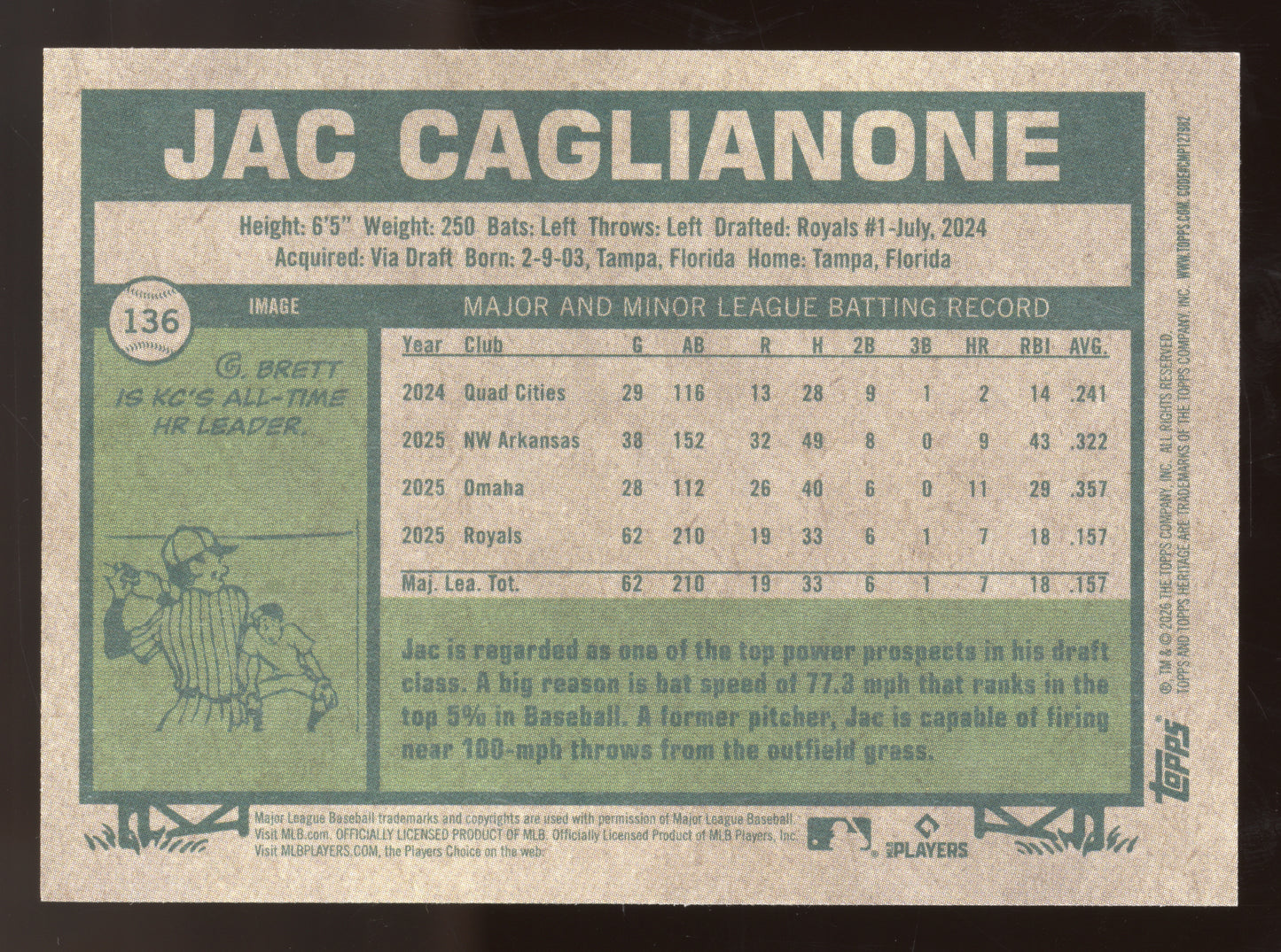 2026 Topps Heritage Jac Caglianone #136 Image Variation RC