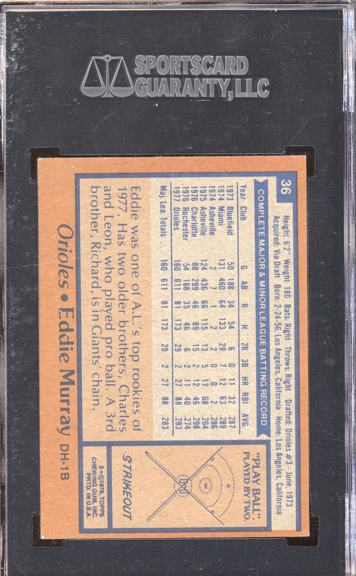 1978 Topps Eddie Murray #36 SGC 6