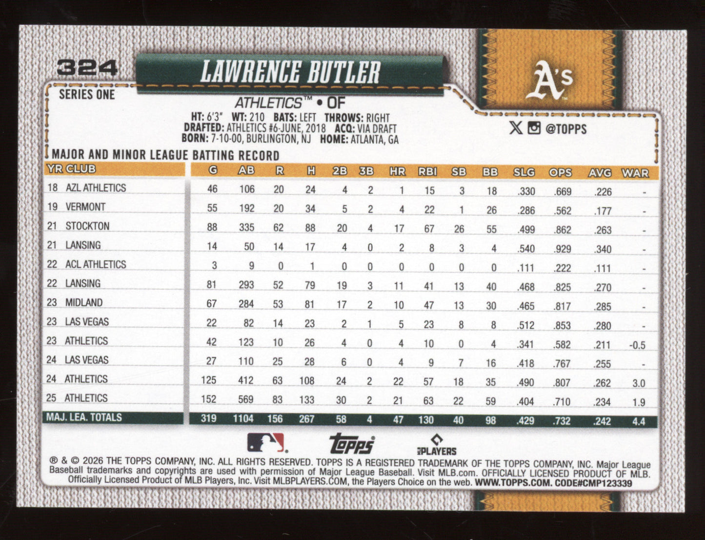 2026 Topps Series One Lawrence Butler #324 Photo Variation