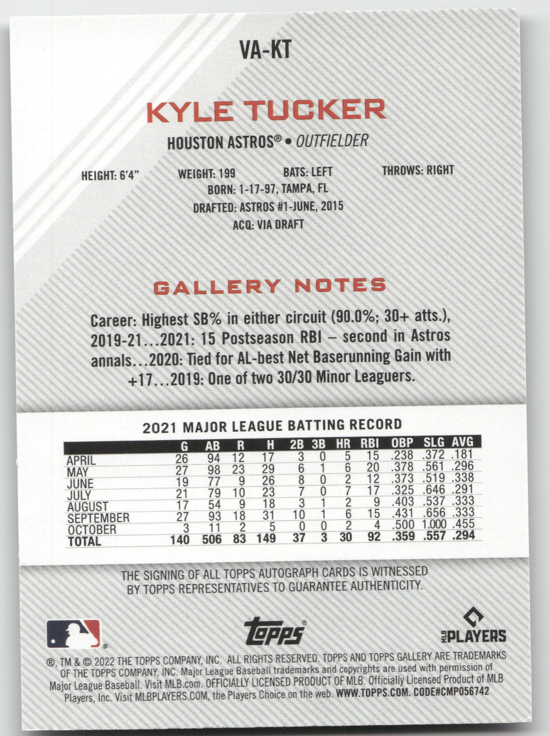 2022 Topps Gallery Autograph Kyle Tucker #VA-KT
