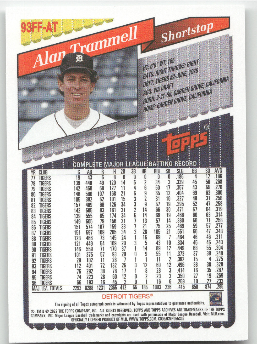 2022 Topps Archives Fan Favorites Autographs Alan Trammell #93FF-AT