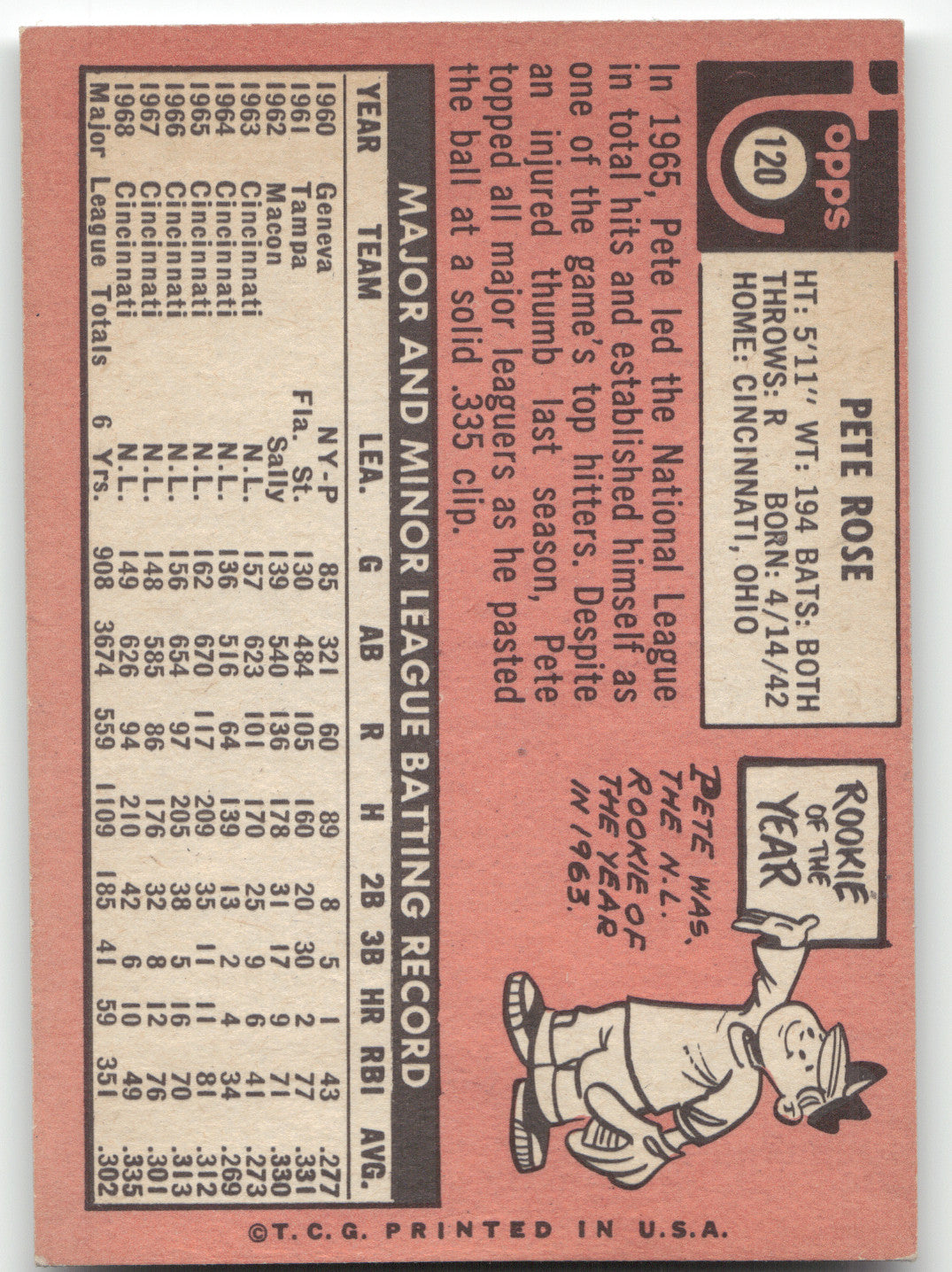 1969 Topps Pete Rose #120