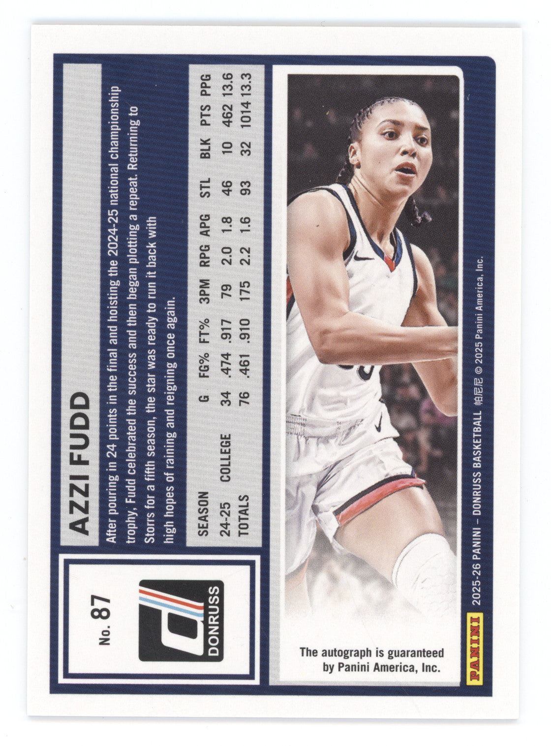 2025 Donruss Rated Prospect Azzi Fudd #87 Red 42/49