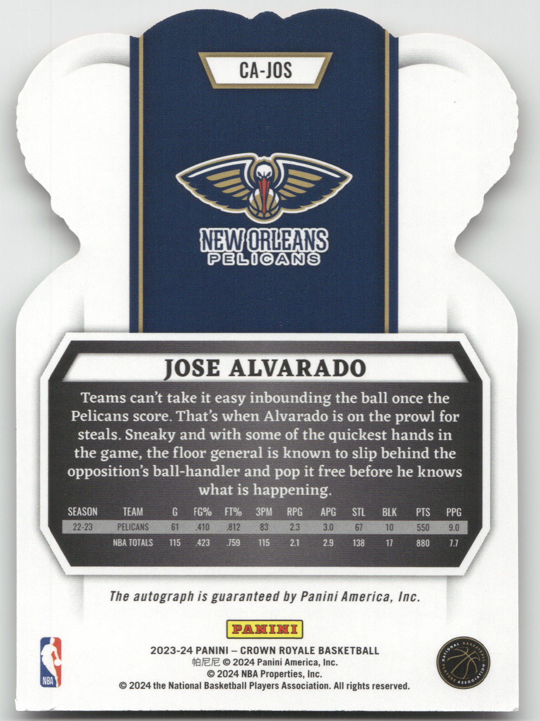 2023 Panini Crown Royale Signatures Jose Alvarado #CA-JOS Red 25/35