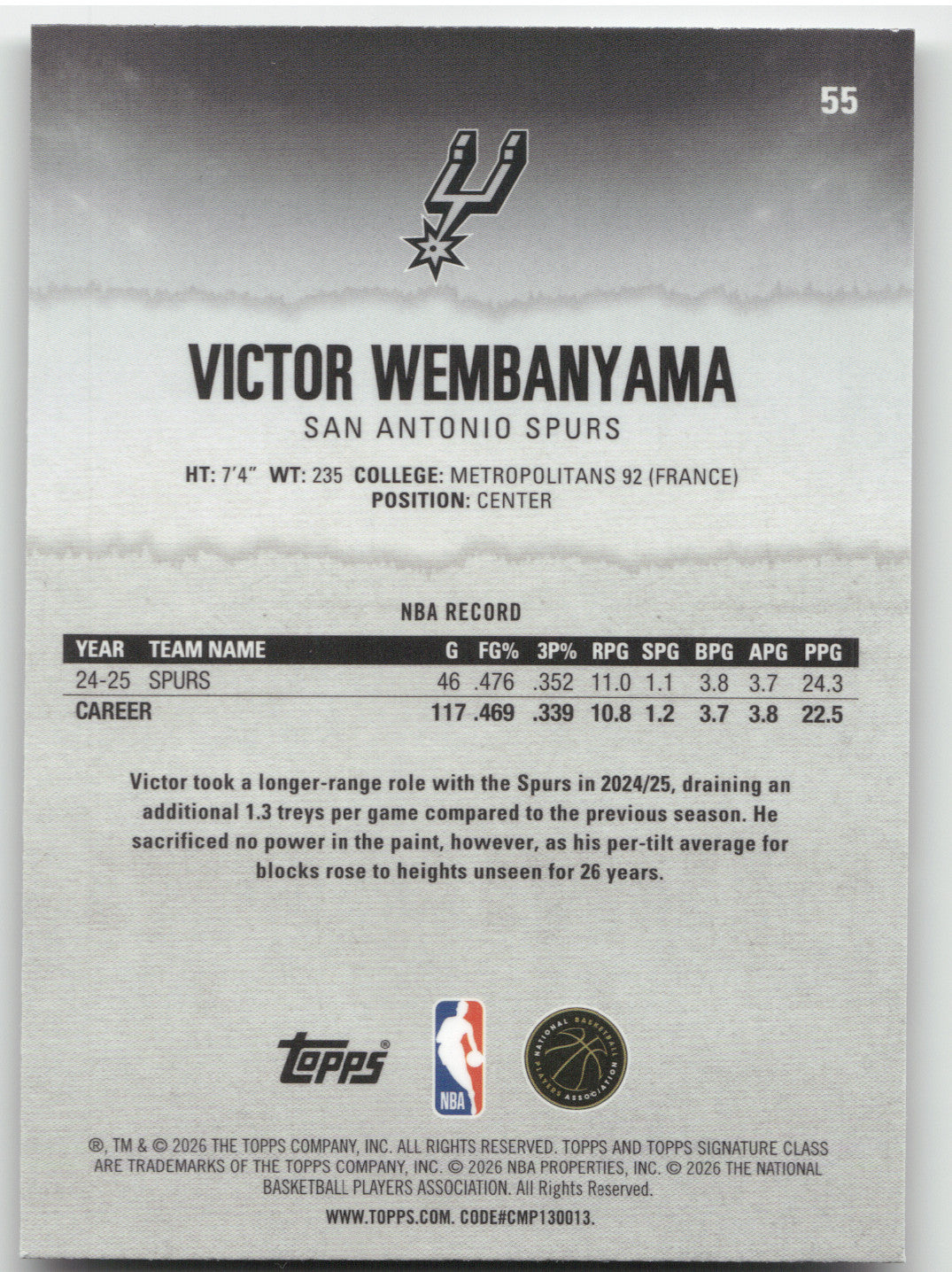 2025 Topps Signature Class Victor Wembanyama #55 Pandora