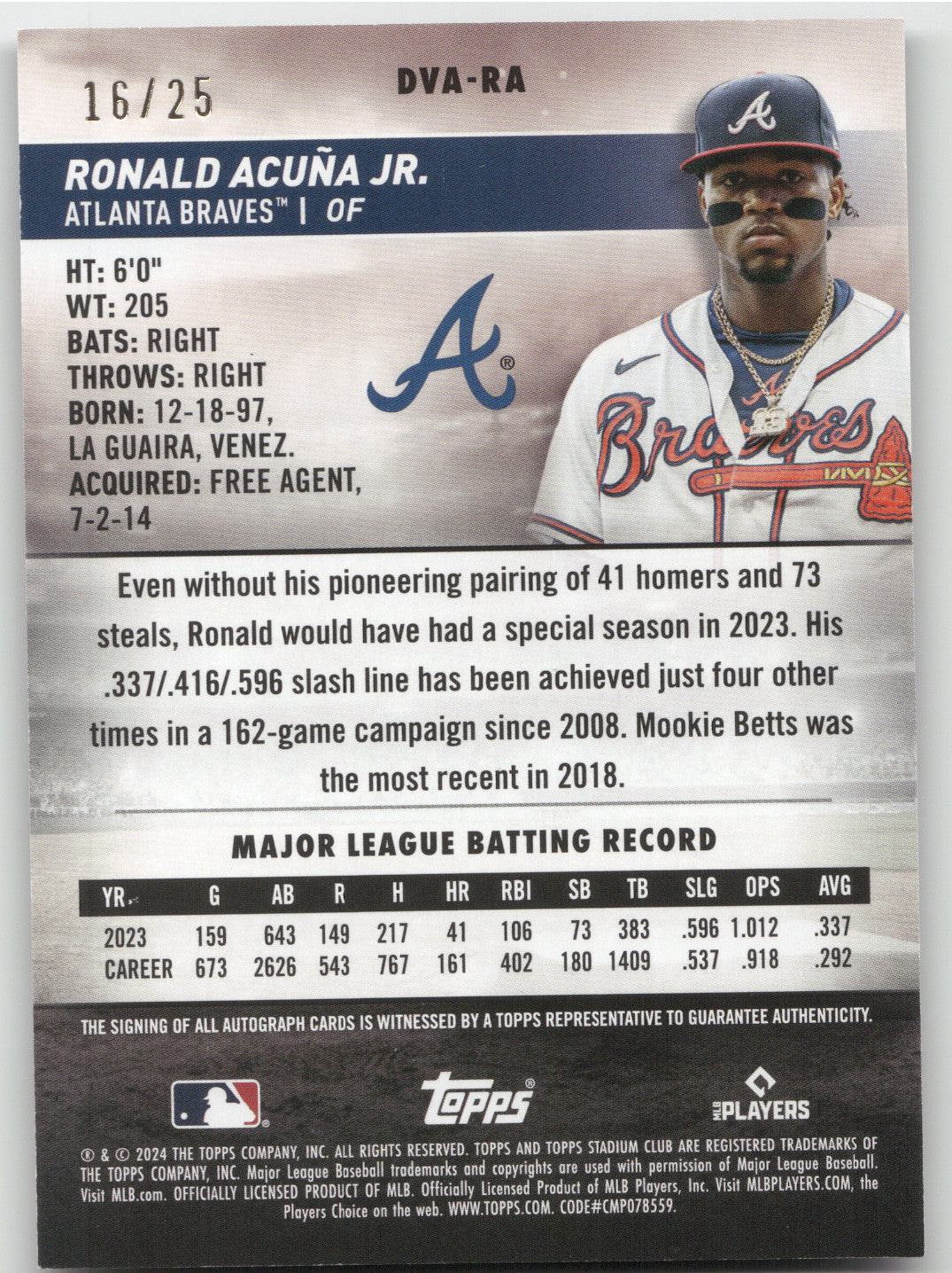 2024 Topps Stadium Club Ronald Acuña Jr. #DVA-RA Auto 16/25