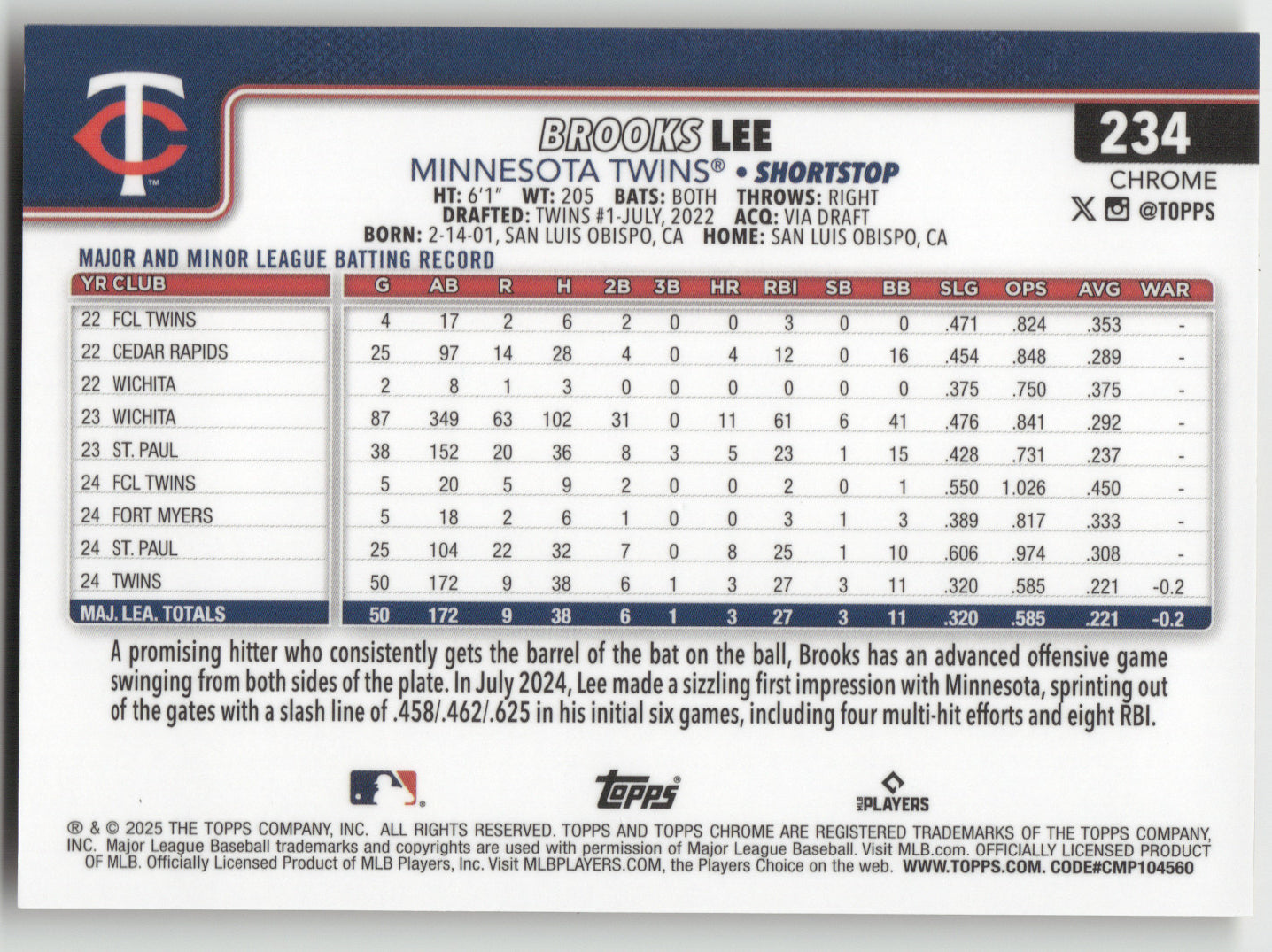 2025 Topps Chrome Sapphire Brooks Lee #234 Image Variations 40/50 RC