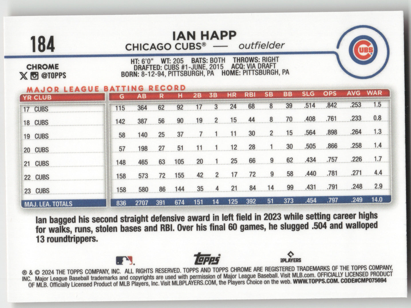 2024 Topps Chrome Ian Happ #184 Orange Refractor 02/25