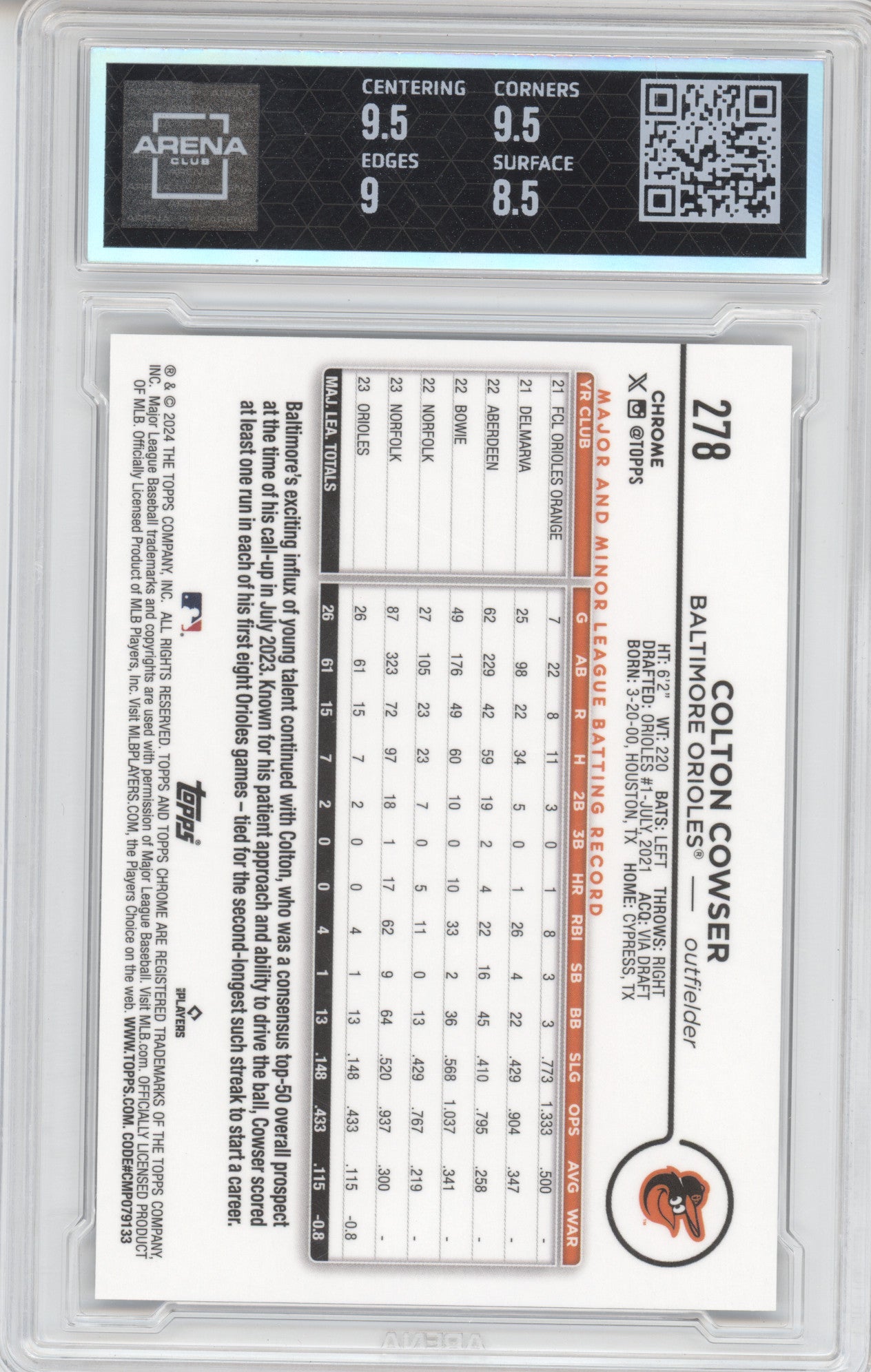 2024 Topps Chrome Colton Cowser #278 Black Logofractor 06/10 RC Arena Club 9