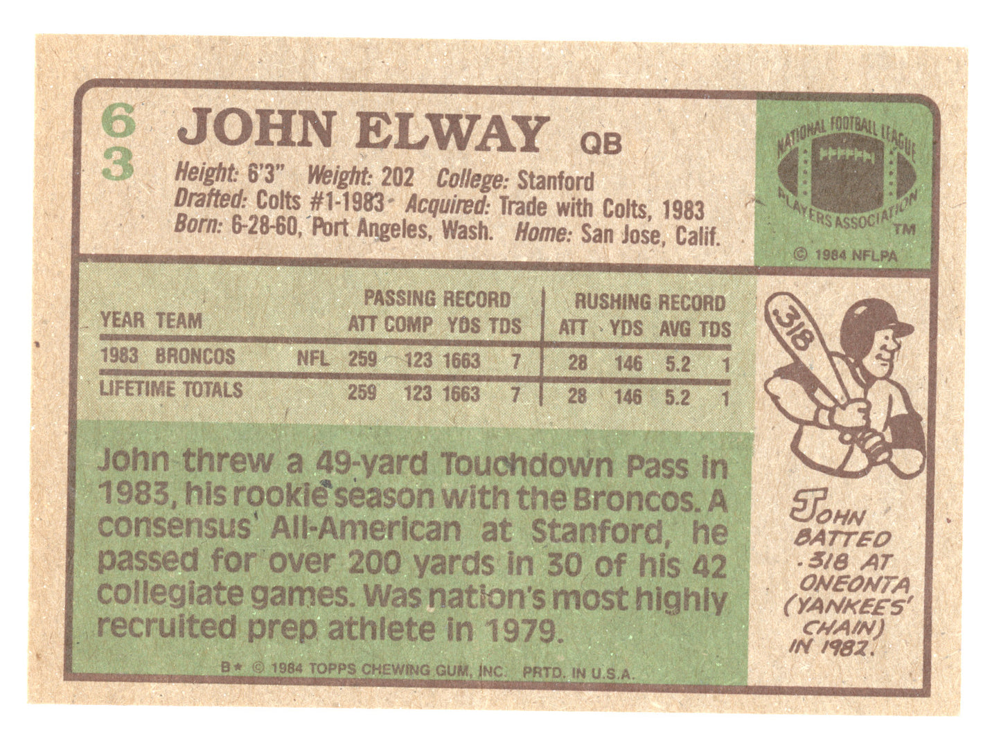 1984 Topps John Elway #63 RC